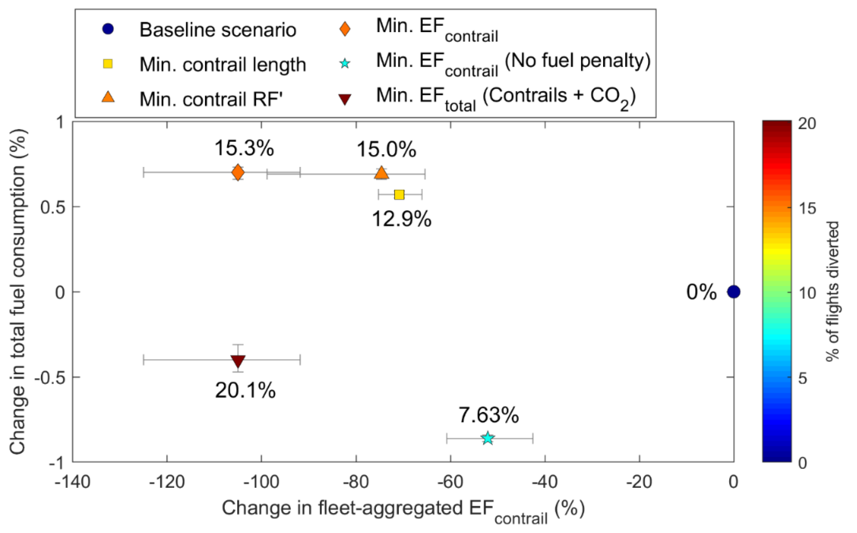 Aerospace 07 00121 g001 Aerospace 07 00121 g001