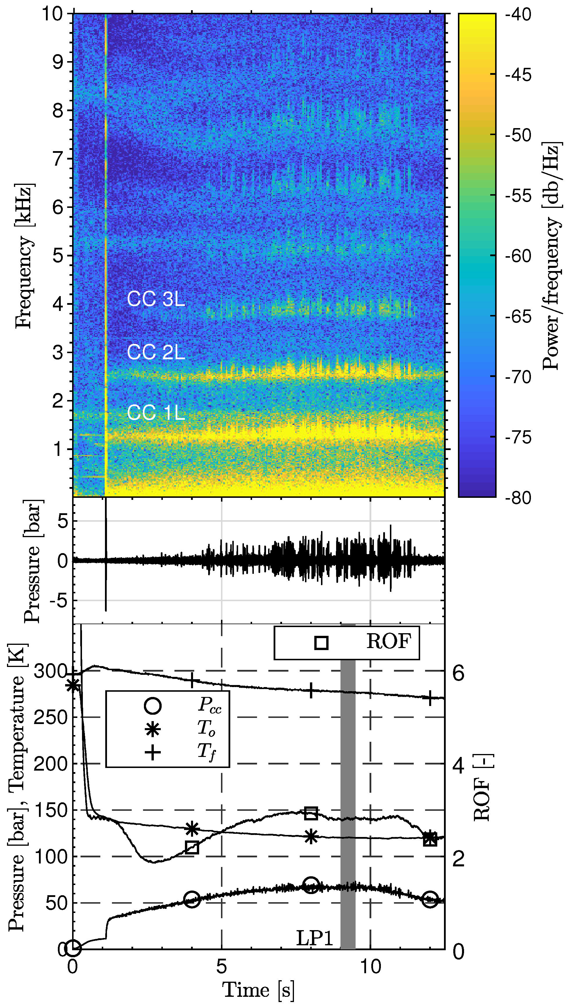 Aerospace 09 00410 g005