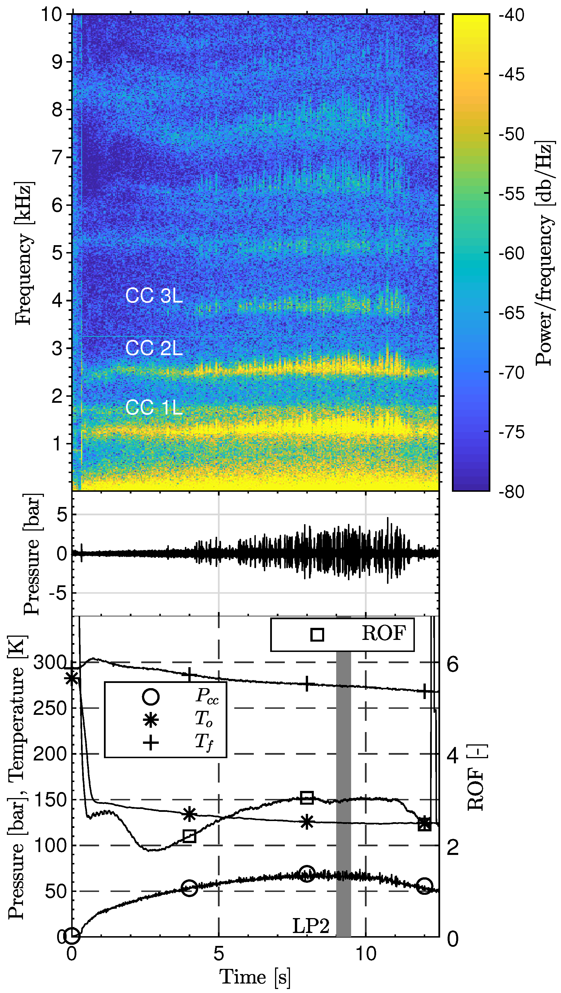 Aerospace 09 00410 g006