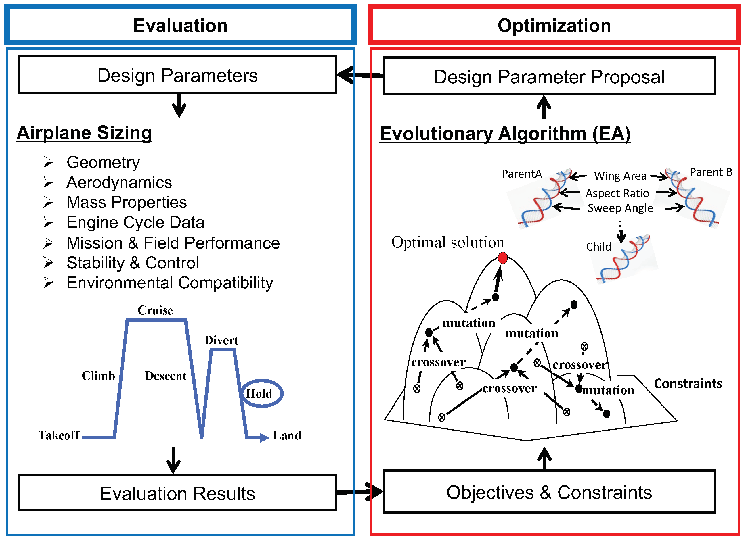 Aerospace 09 00487 g001