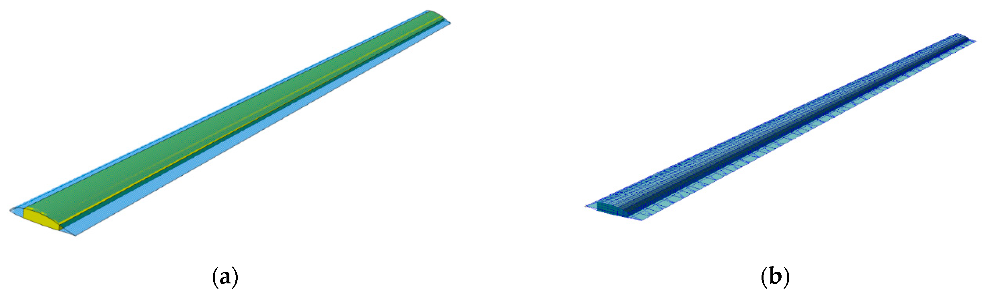 Aerospace 10 00866 g008