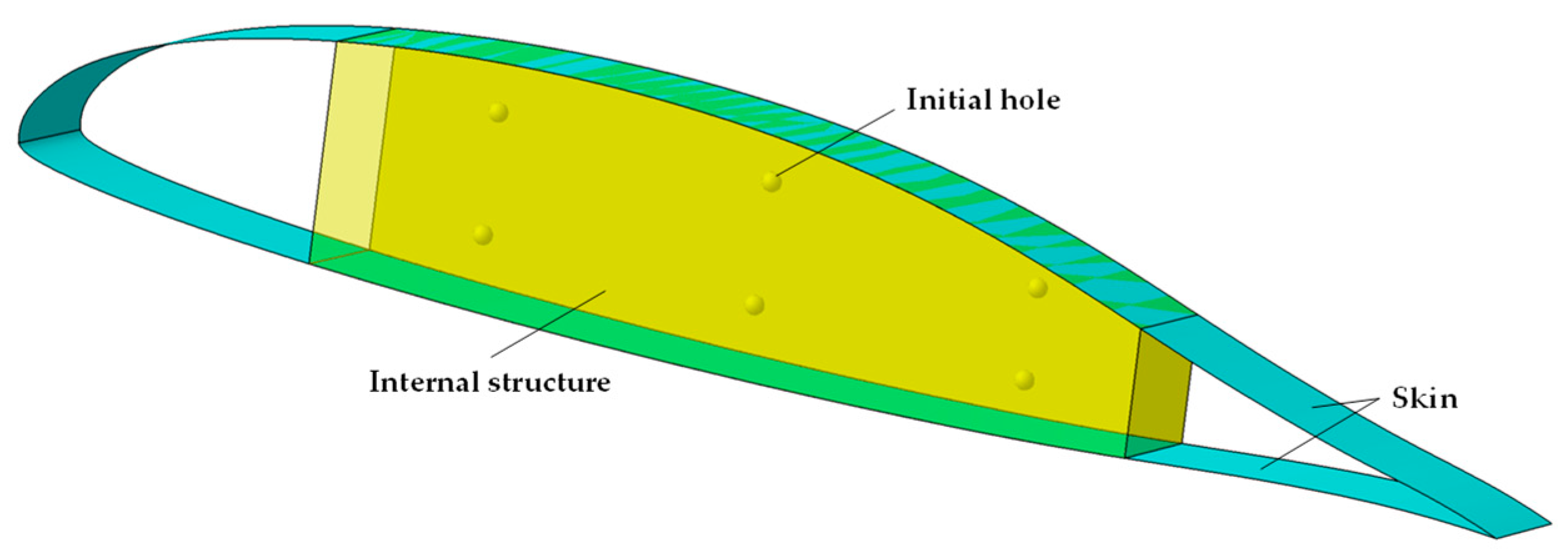 Aerospace 10 00866 g009