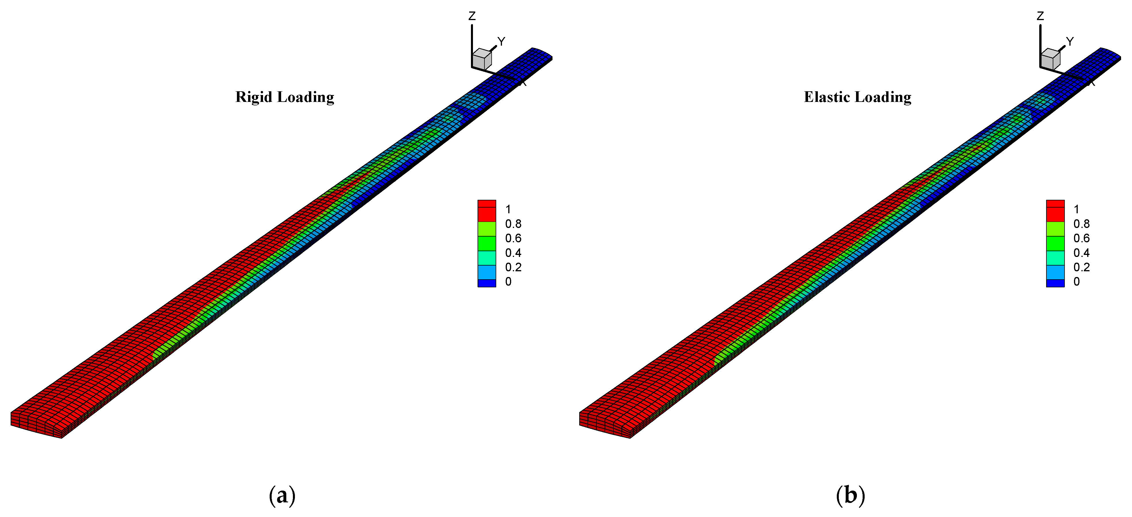 Aerospace 10 00866 g013