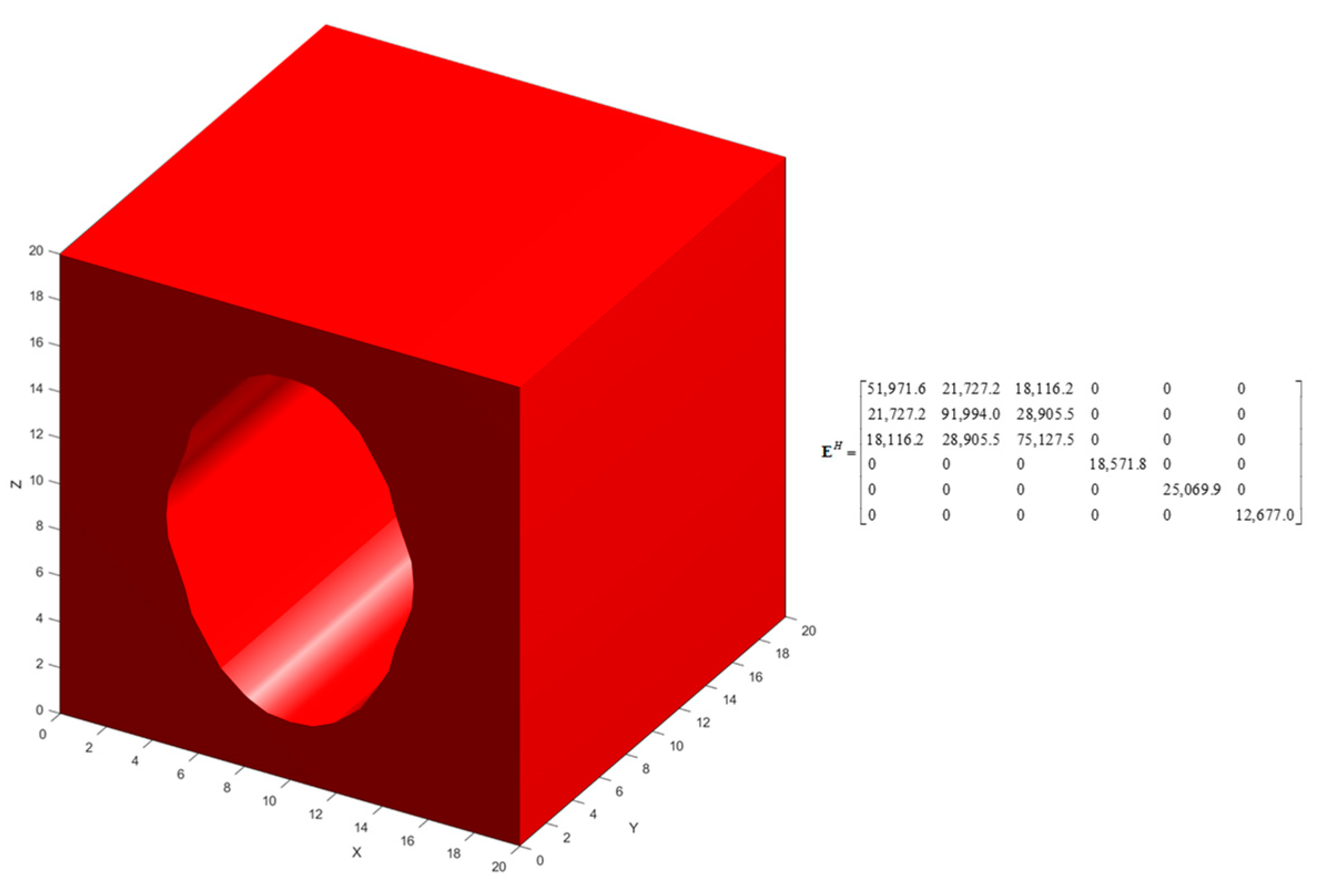 Aerospace 10 00866 g015