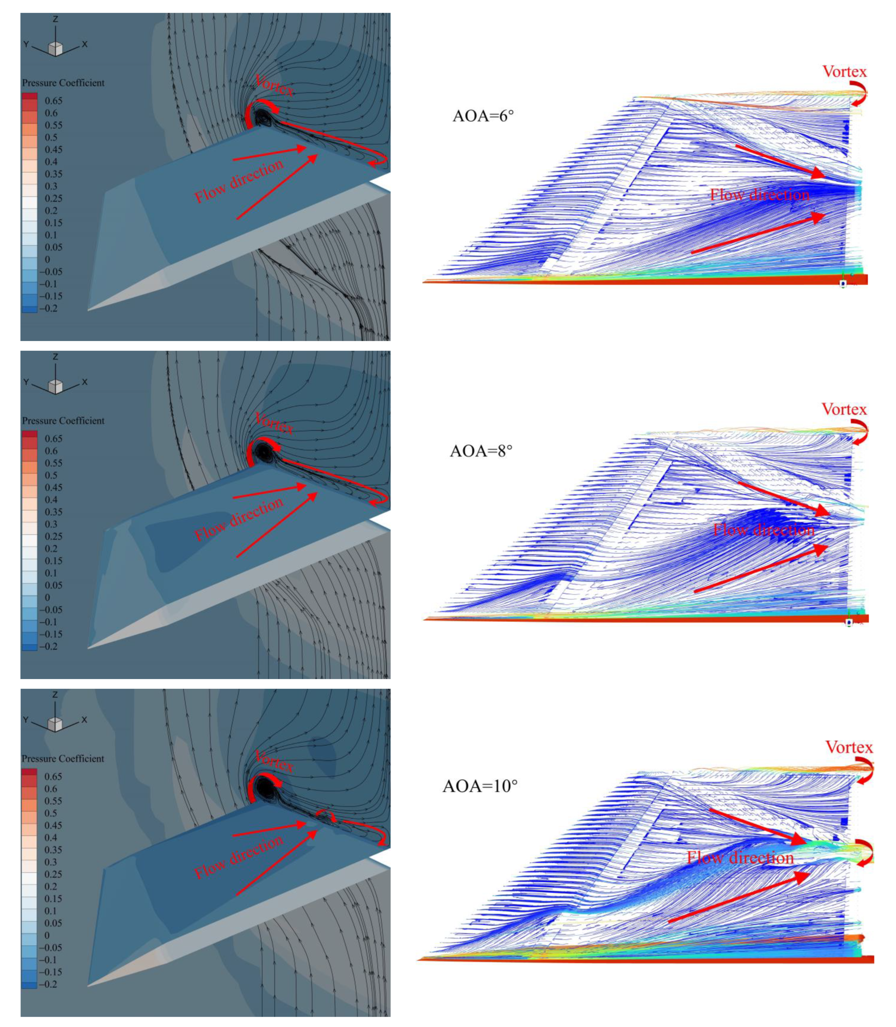 Aerospace 10 00870 g013a