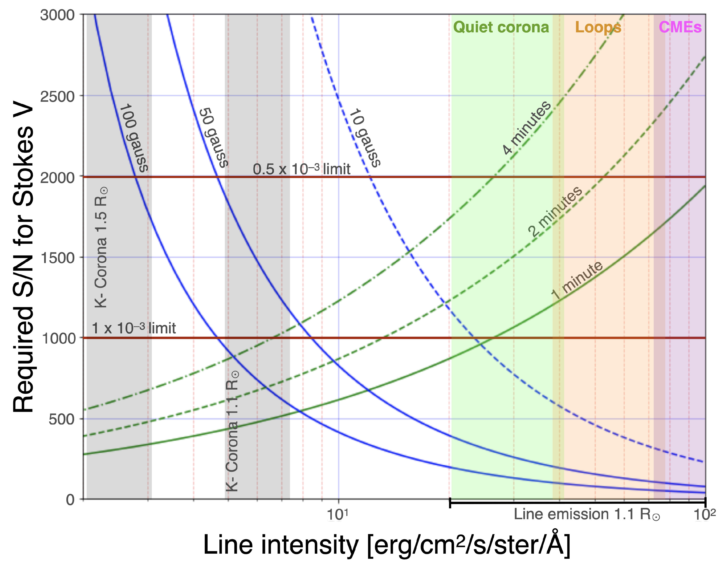 Aerospace 10 00987 g002