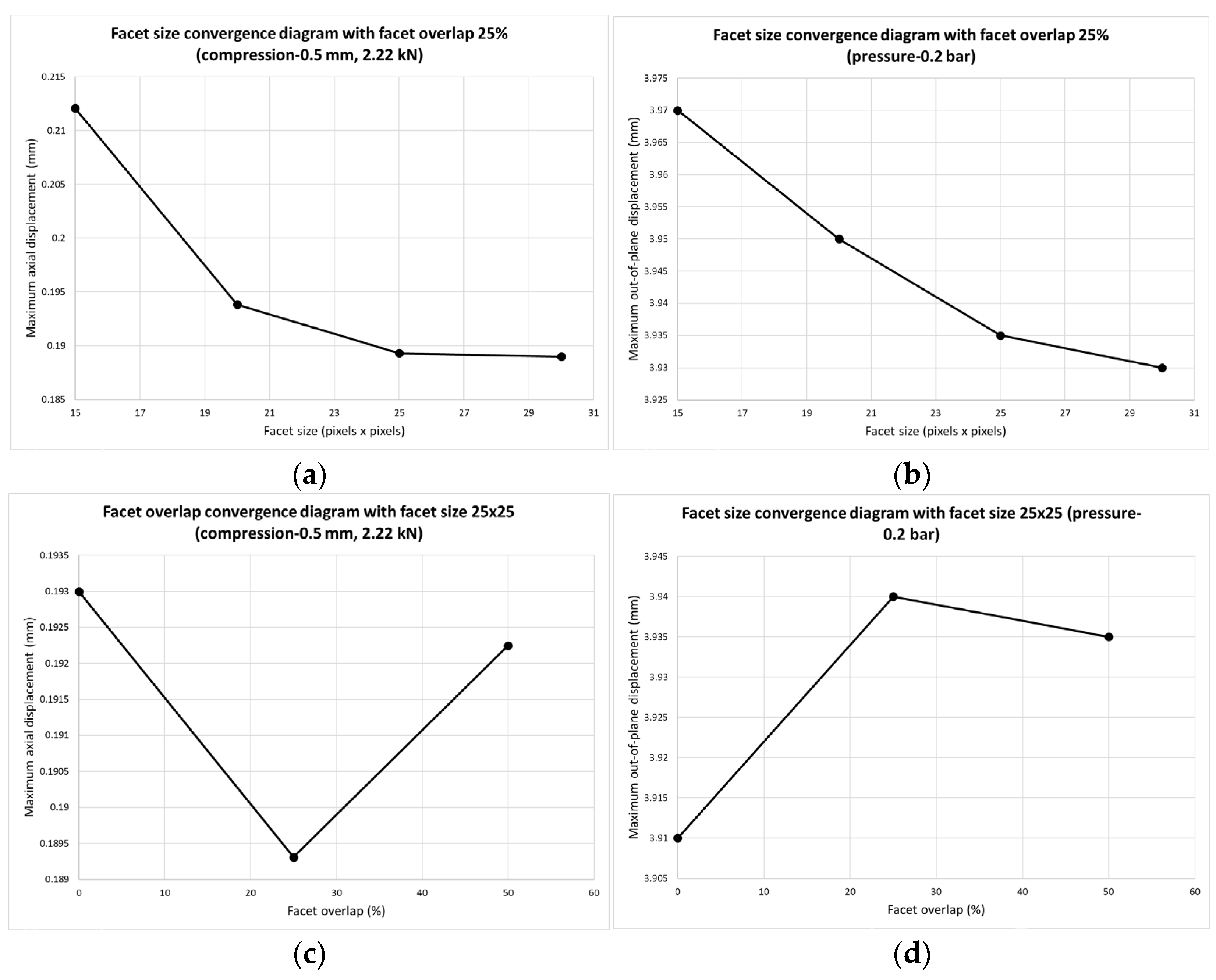 Aerospace 12 00263 g007