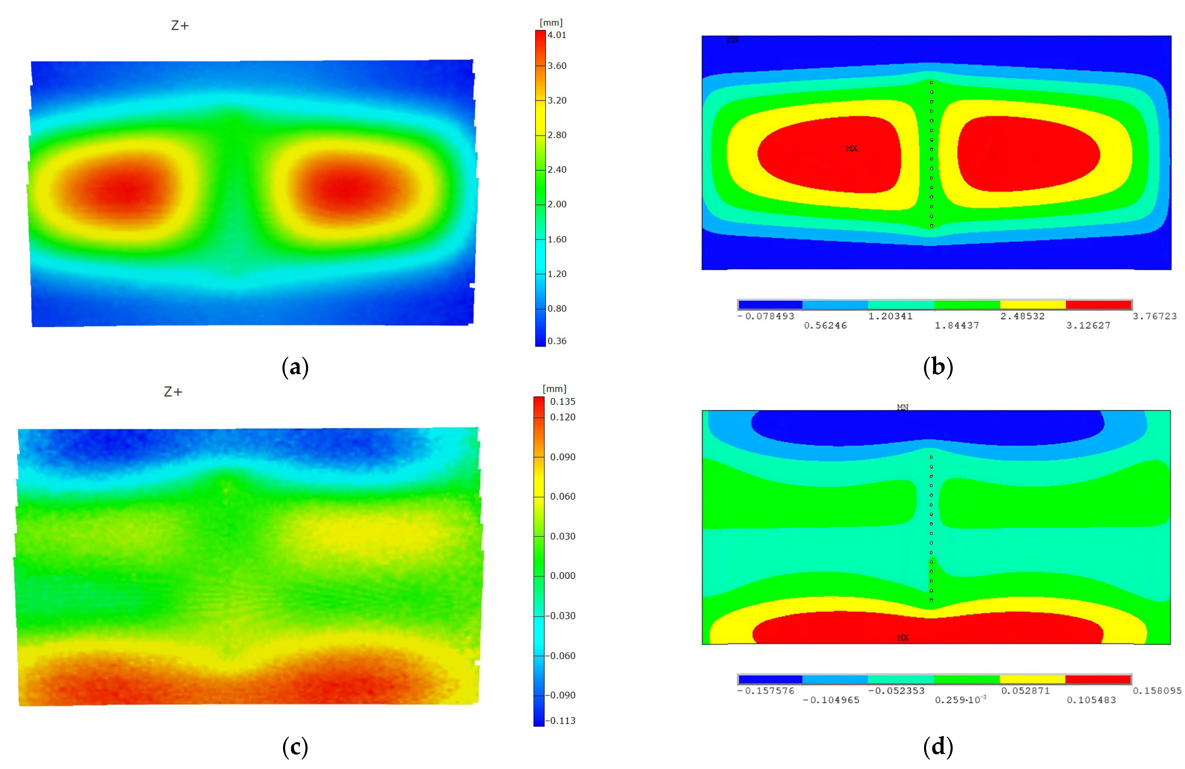 Aerospace 12 00263 g012