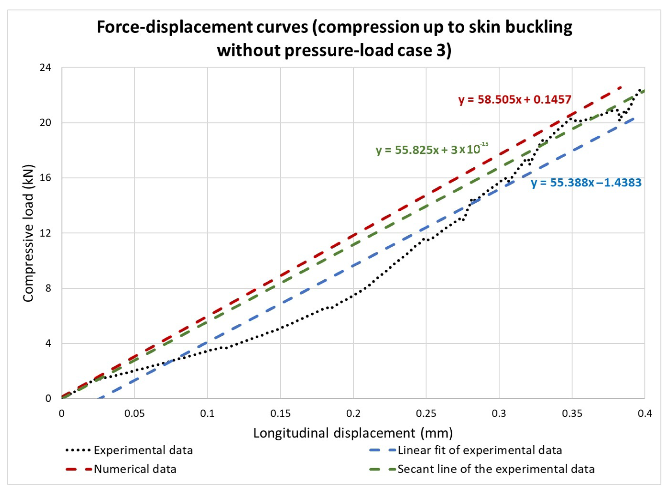 Aerospace 12 00263 g018