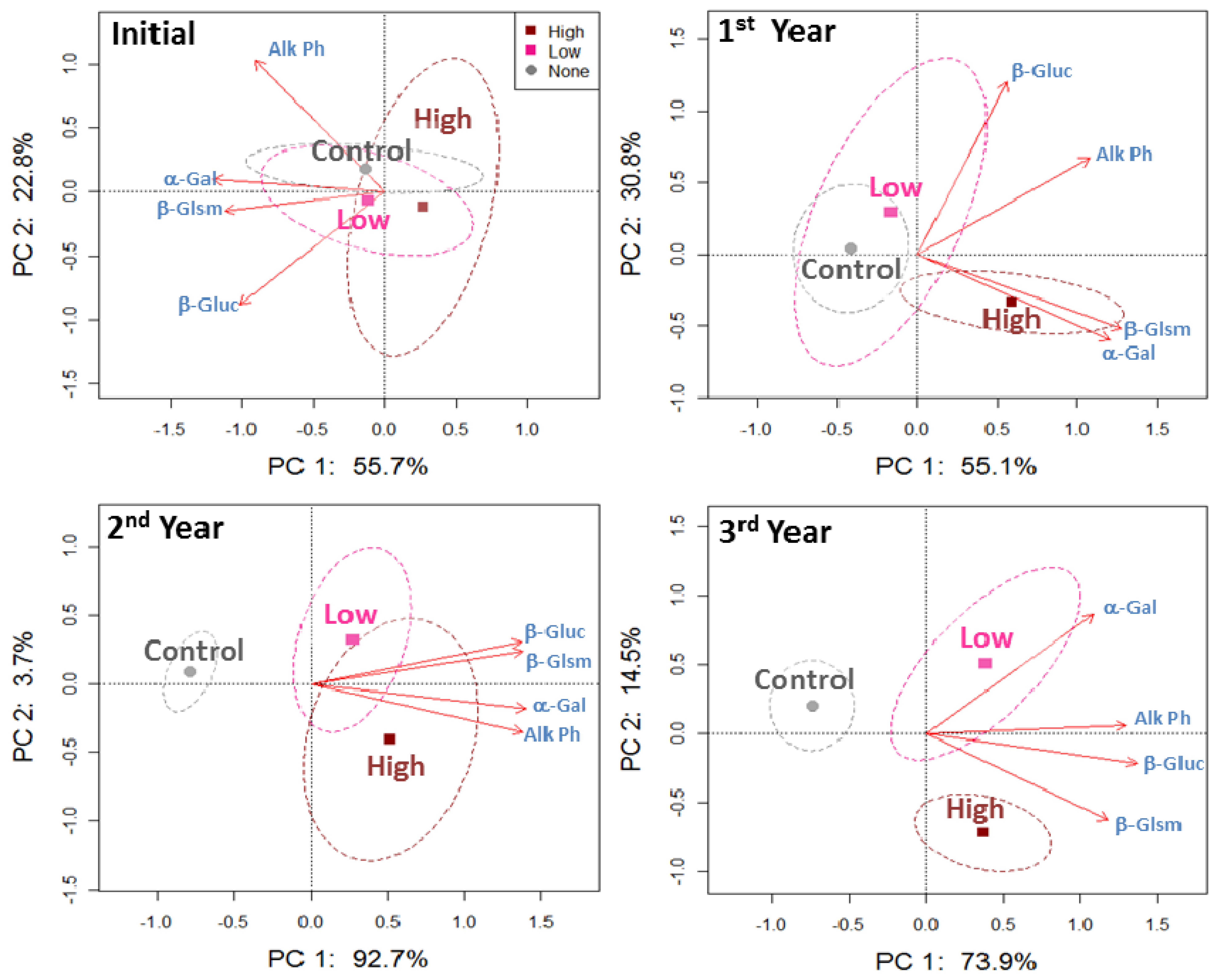 Agriculture 01 00004f3 1024