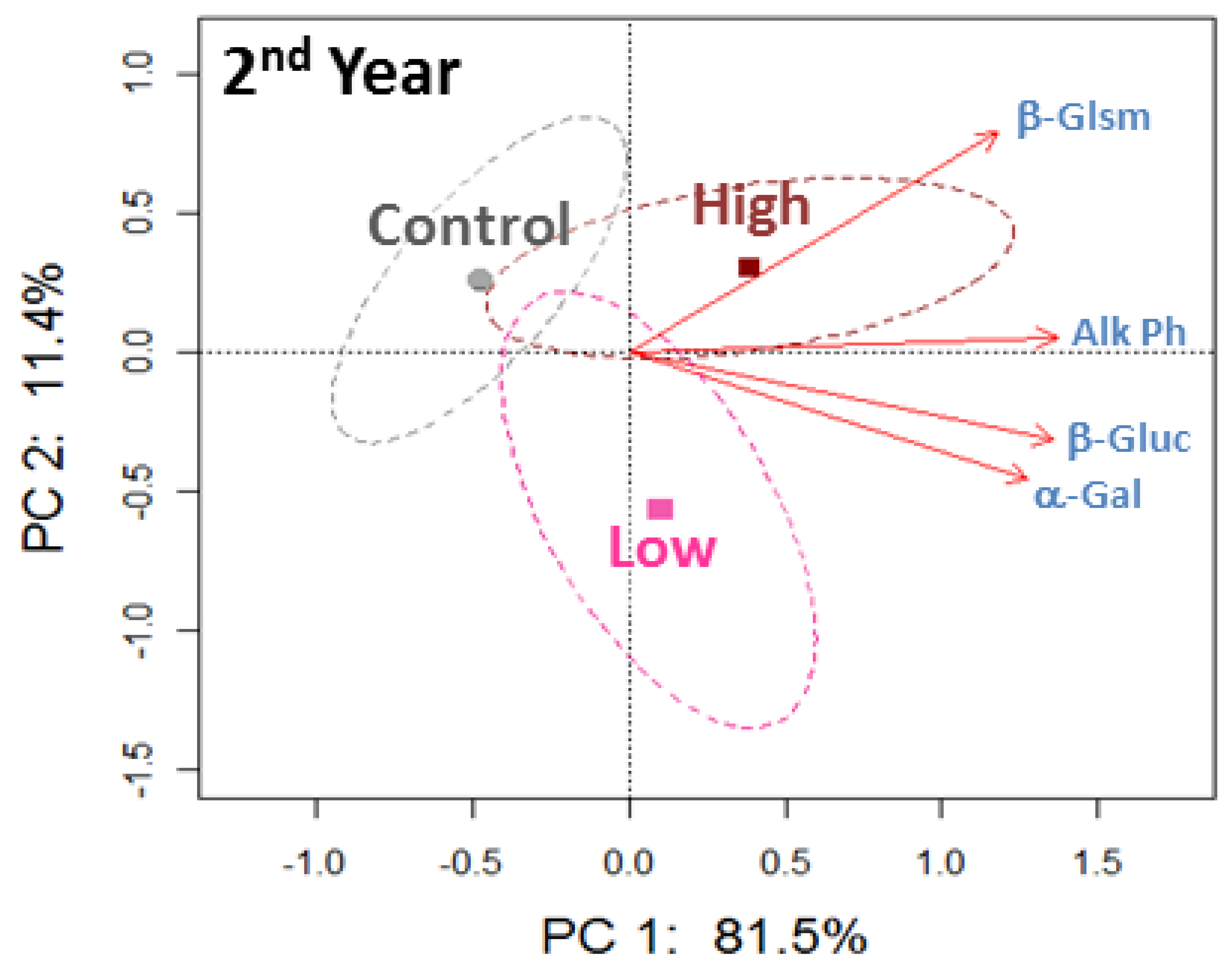 Agriculture 01 00004f4 1024