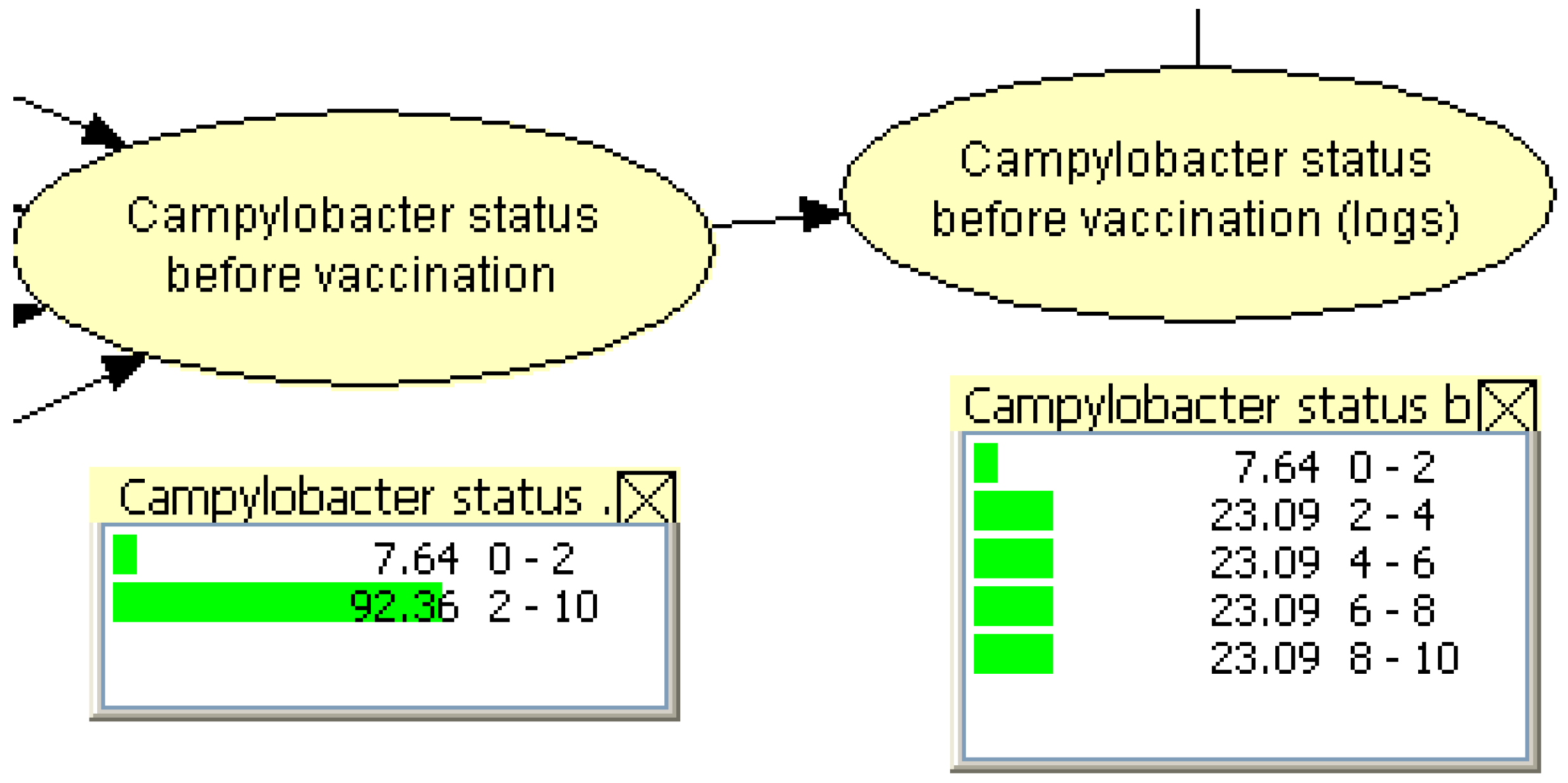 Agriculture 03 00516 g003