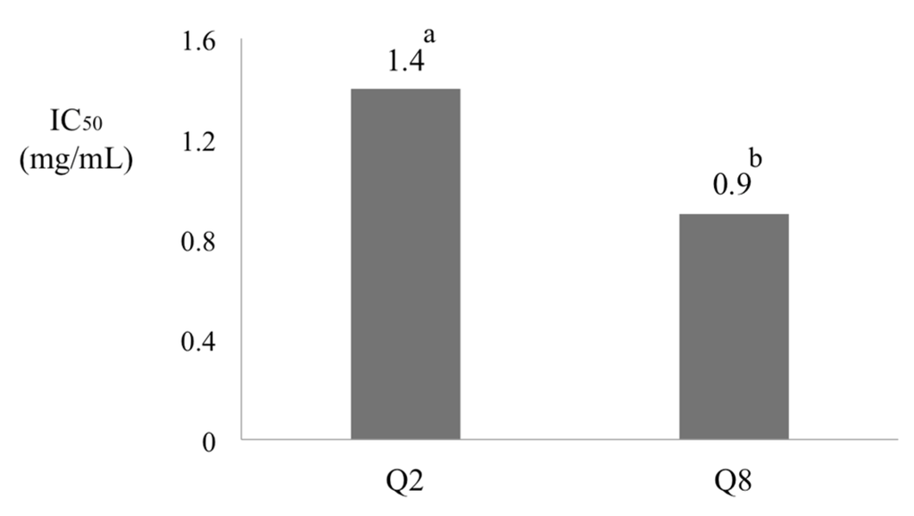 EPUB GRAMÁTICA