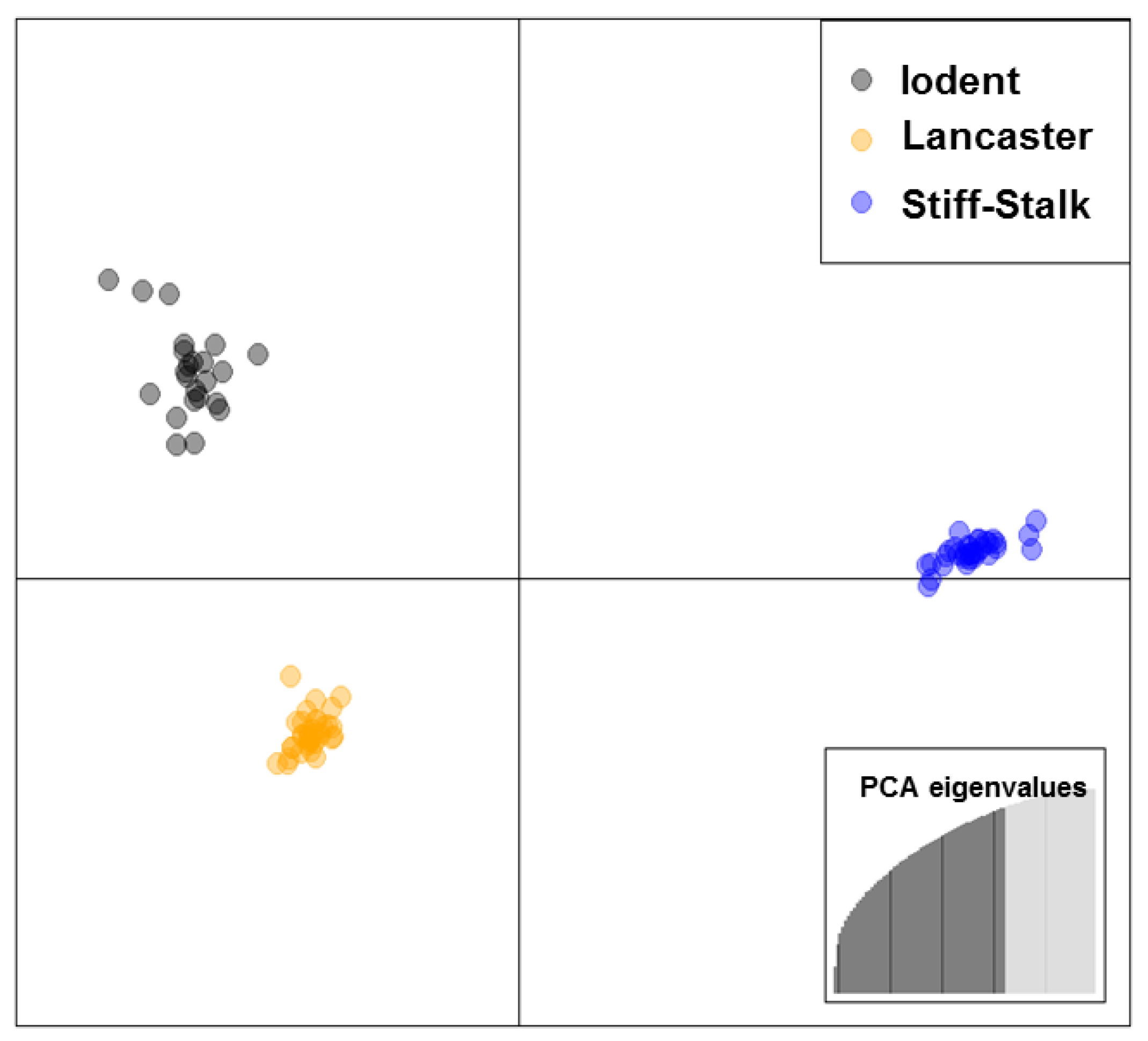 Agriculture 08 00003 g001
