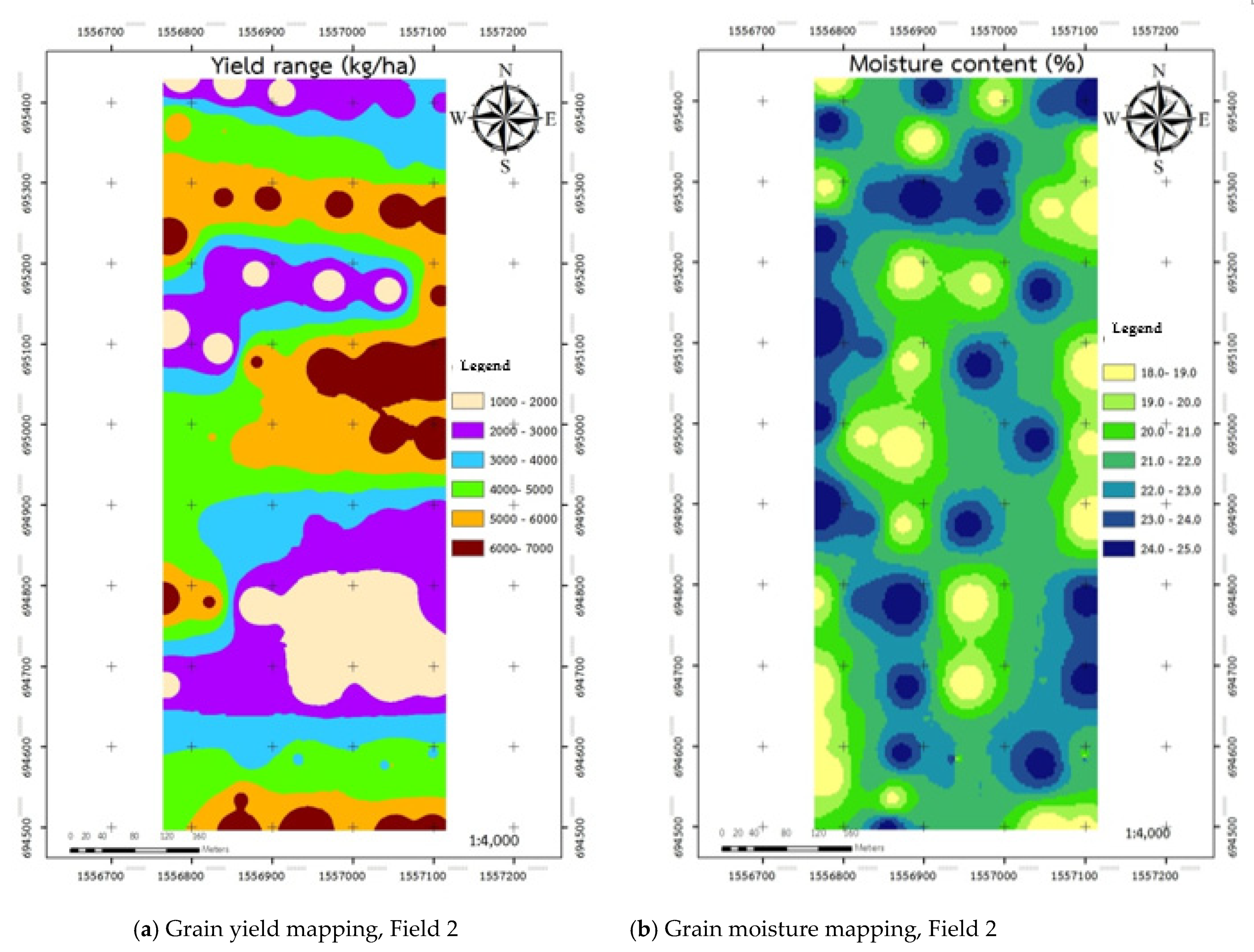Agriculture 11 00897 g010