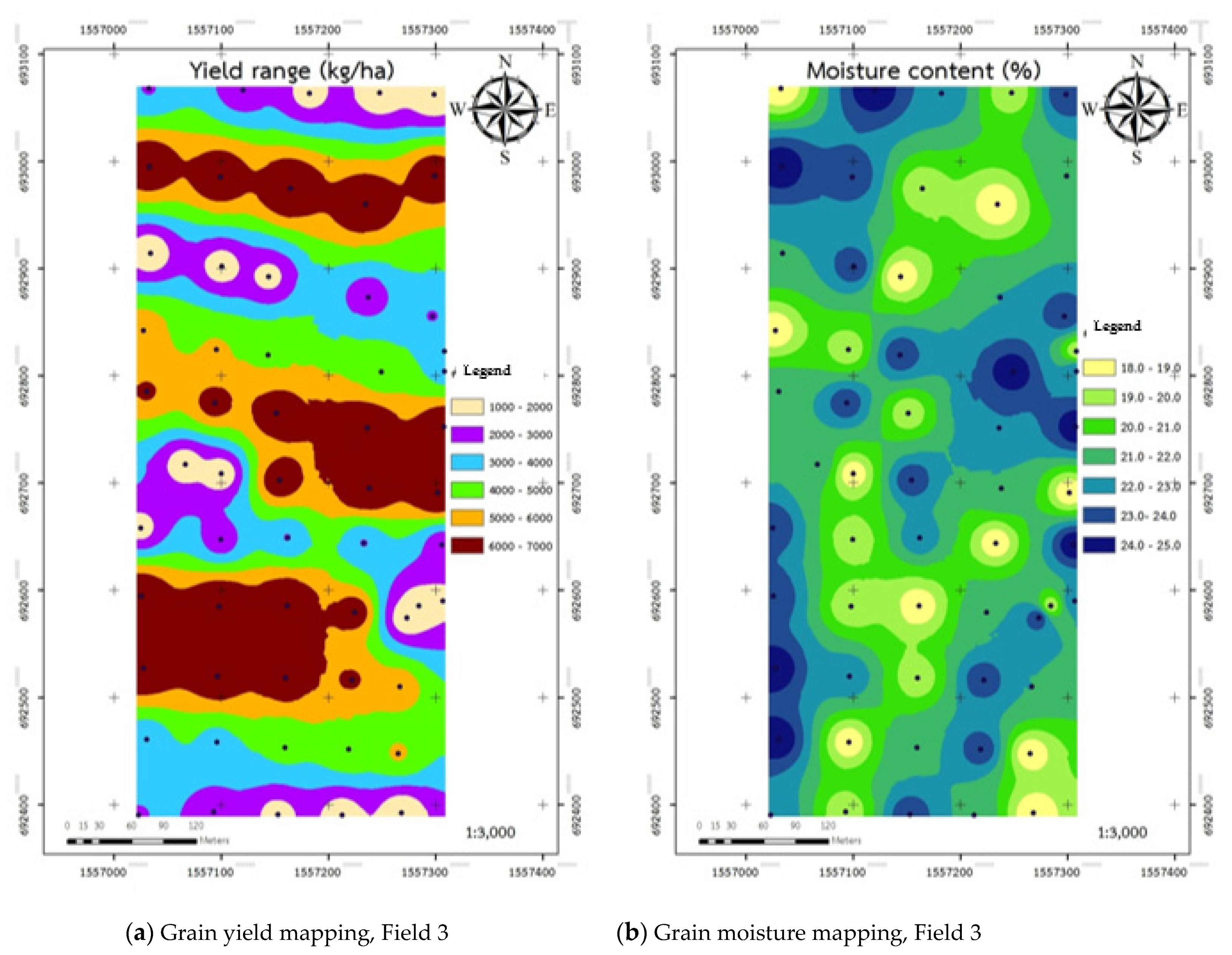Agriculture 11 00897 g011