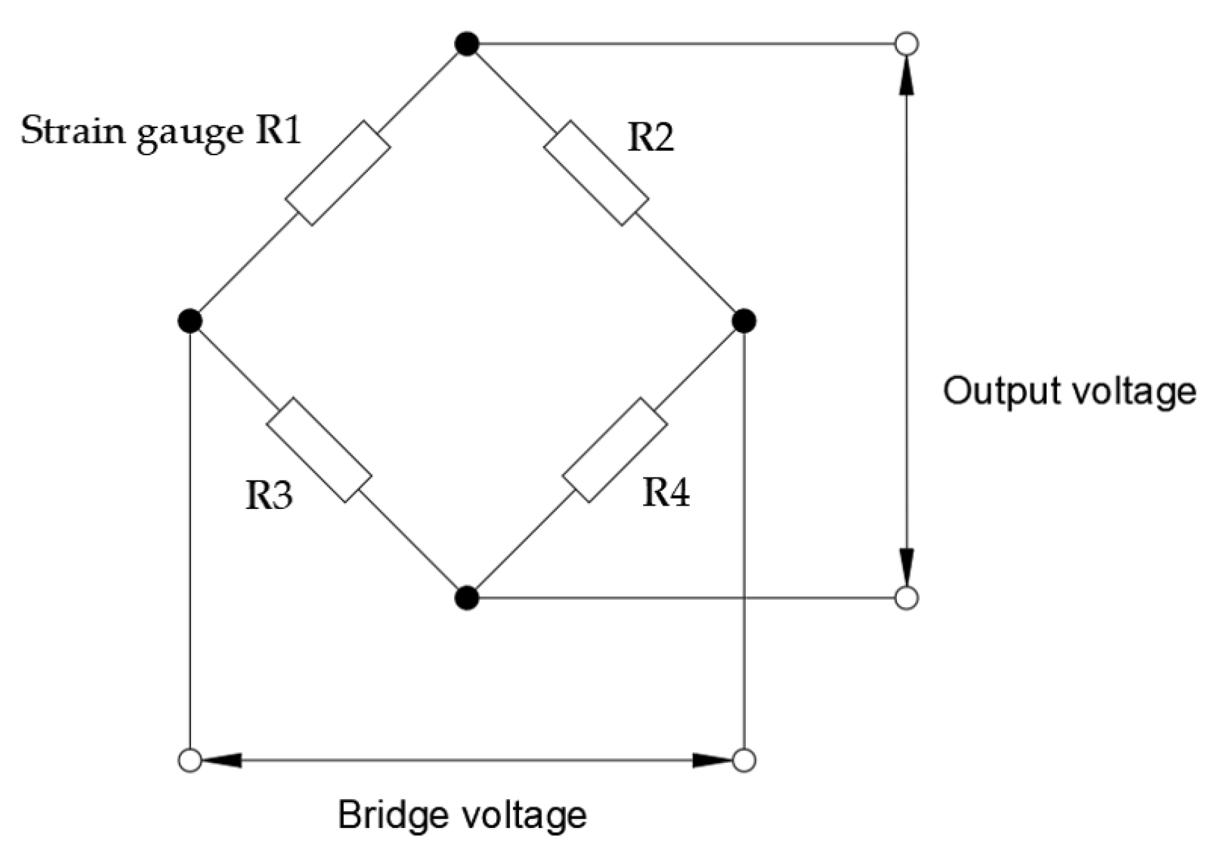 Agriculture 12 00153 g003