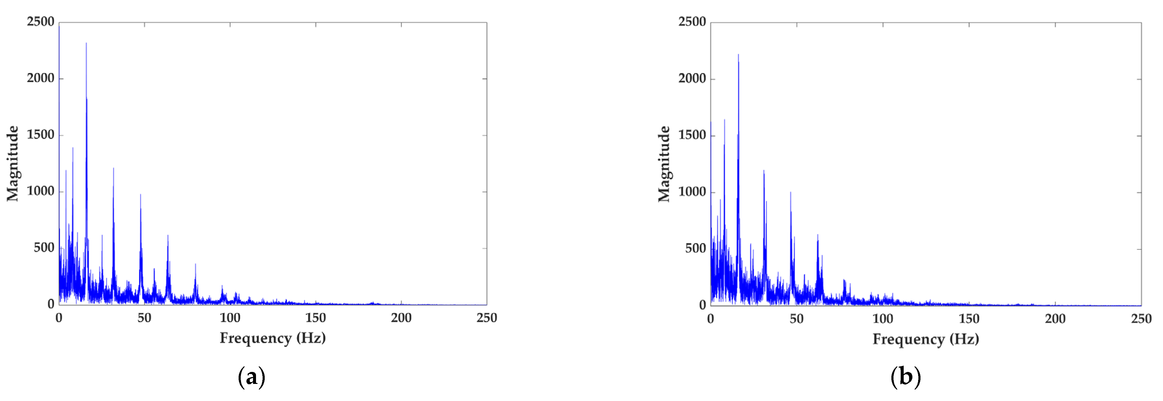 Agriculture 12 00153 g011