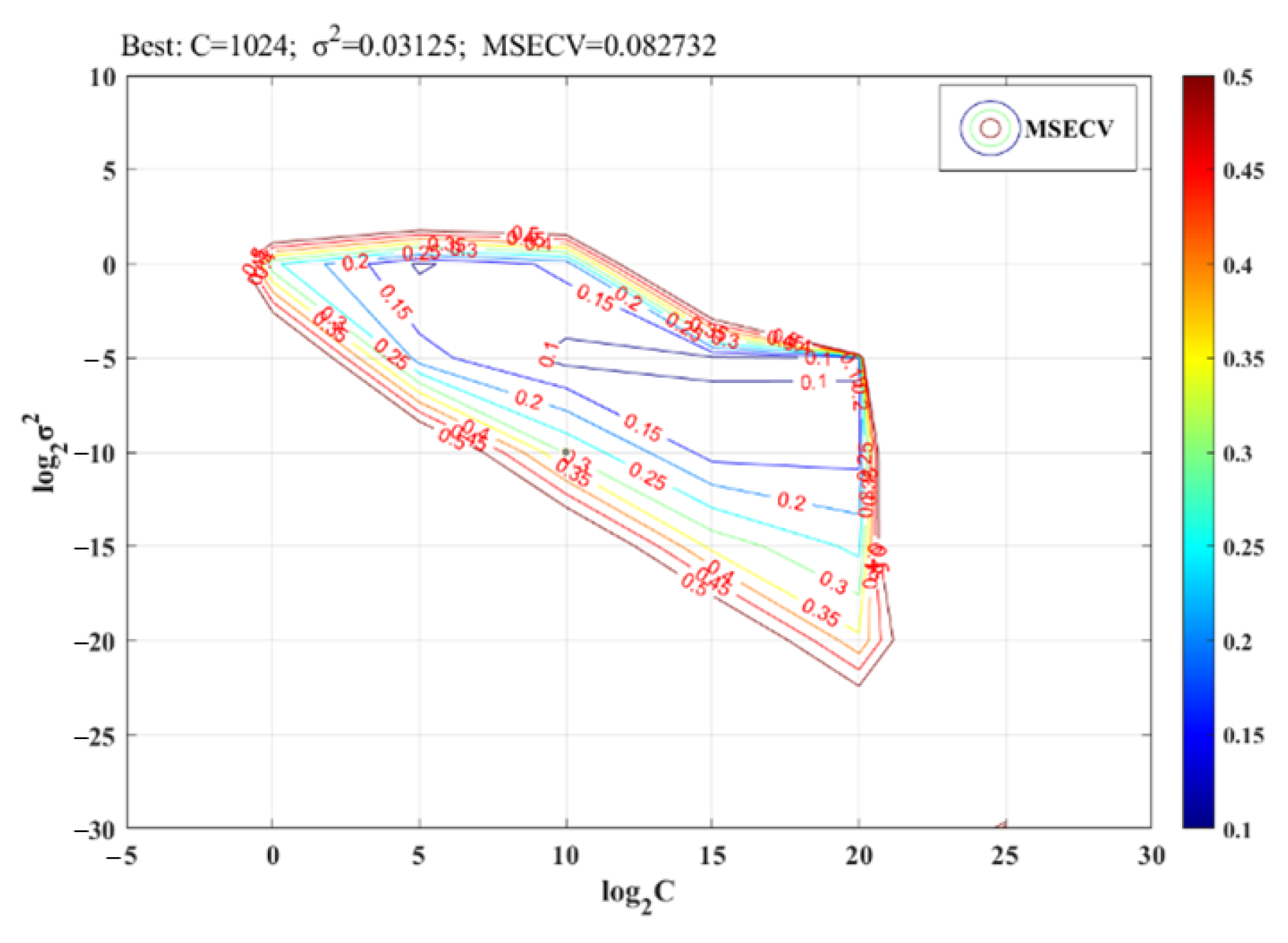 Agriculture 12 00153 g015