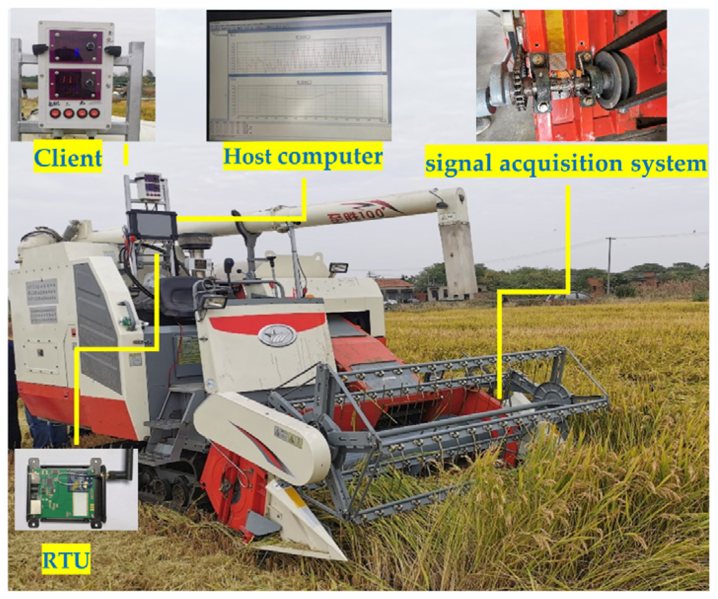 Agriculture 12 00153 g017