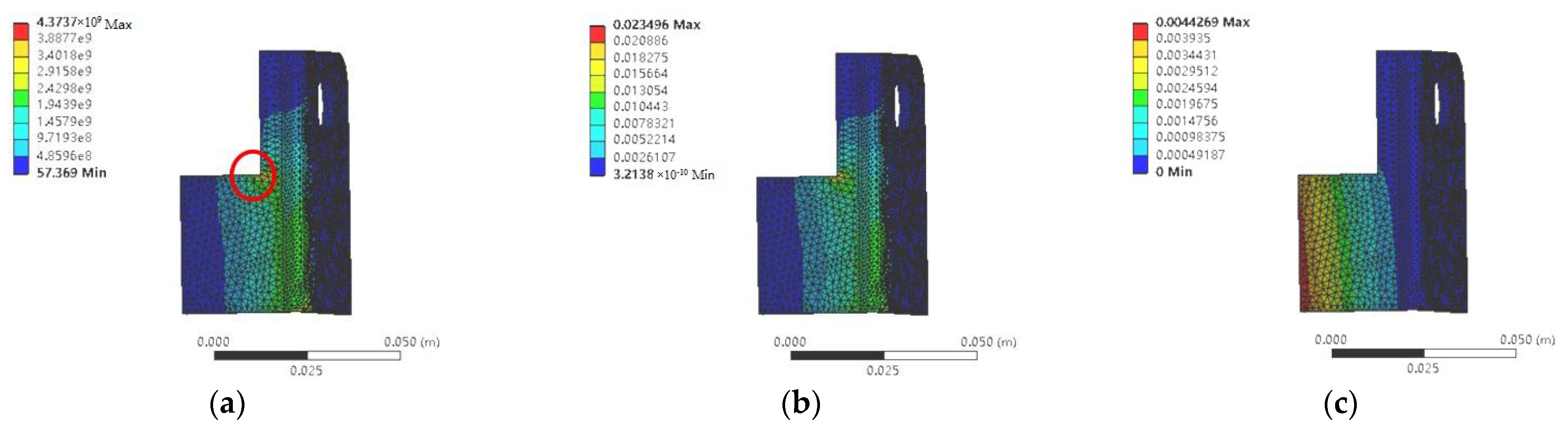 Agriculture 12 01291 g012