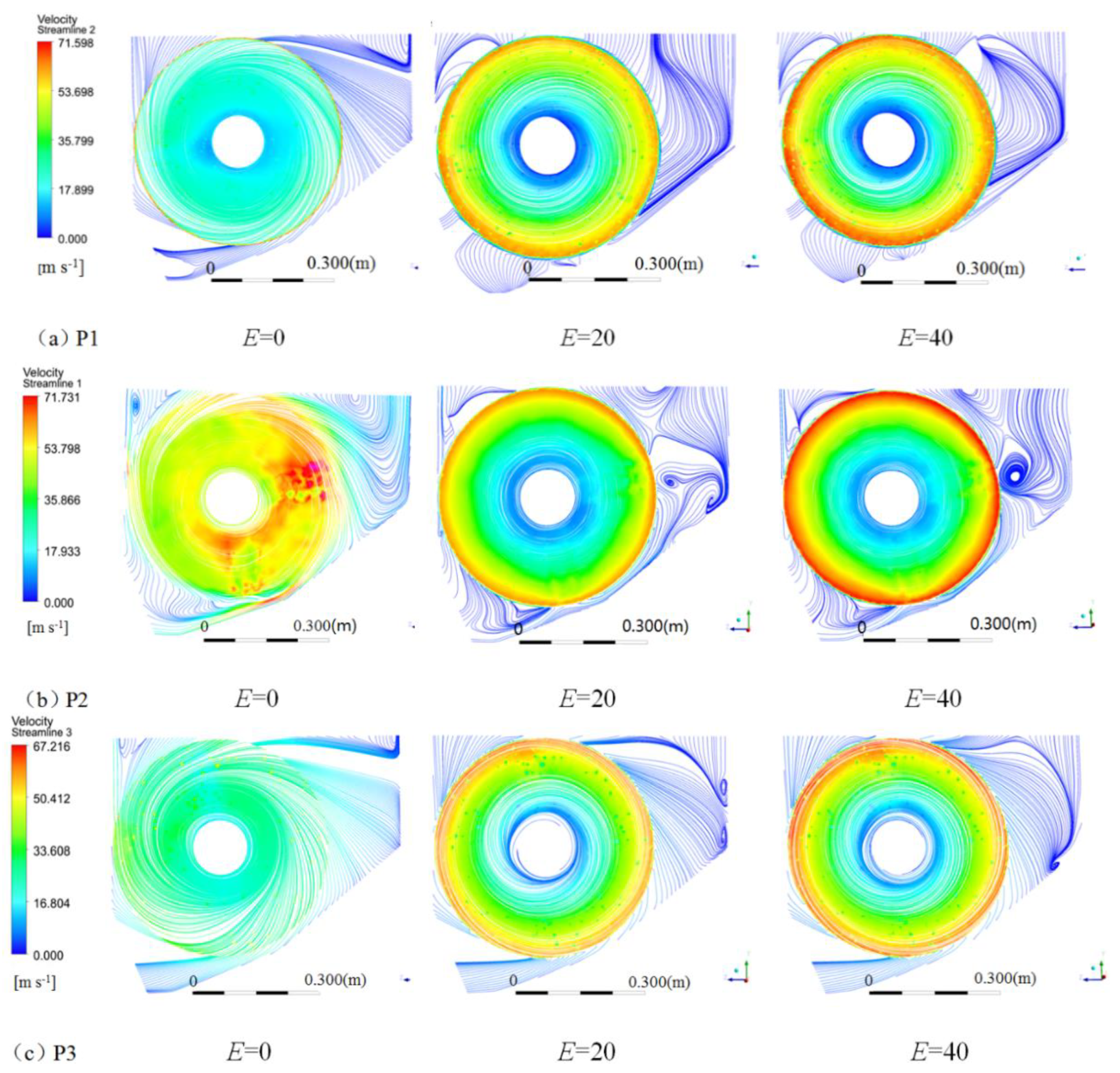 Agriculture 12 01291 g018