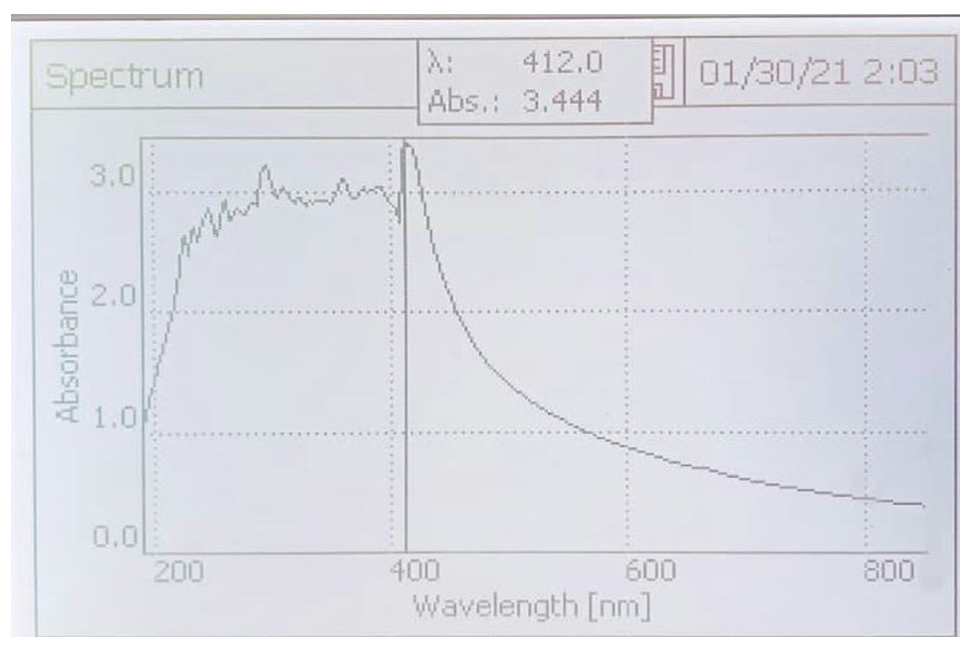 Agriculture 12 01744 g007