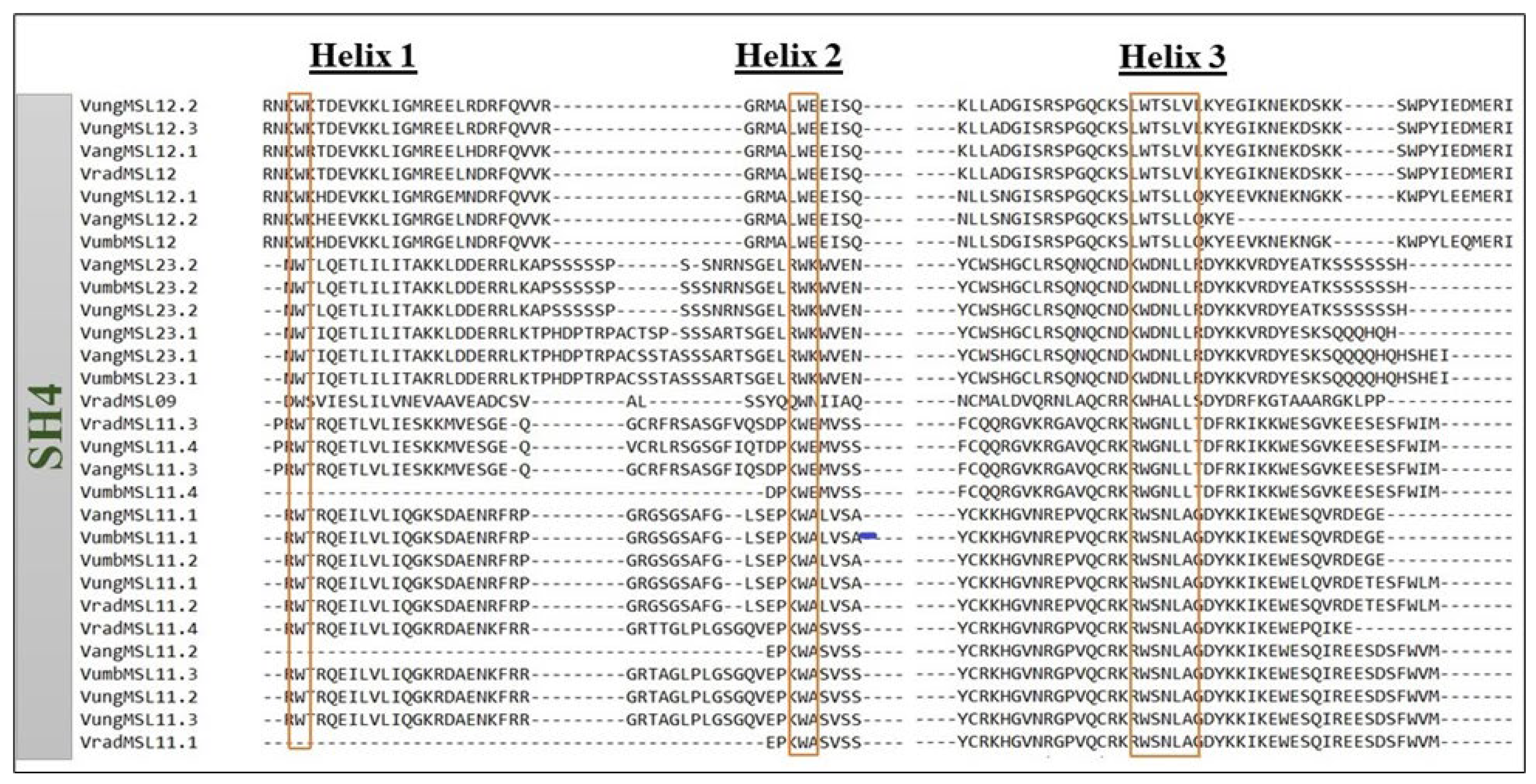 Agriculture 12 02172 g004