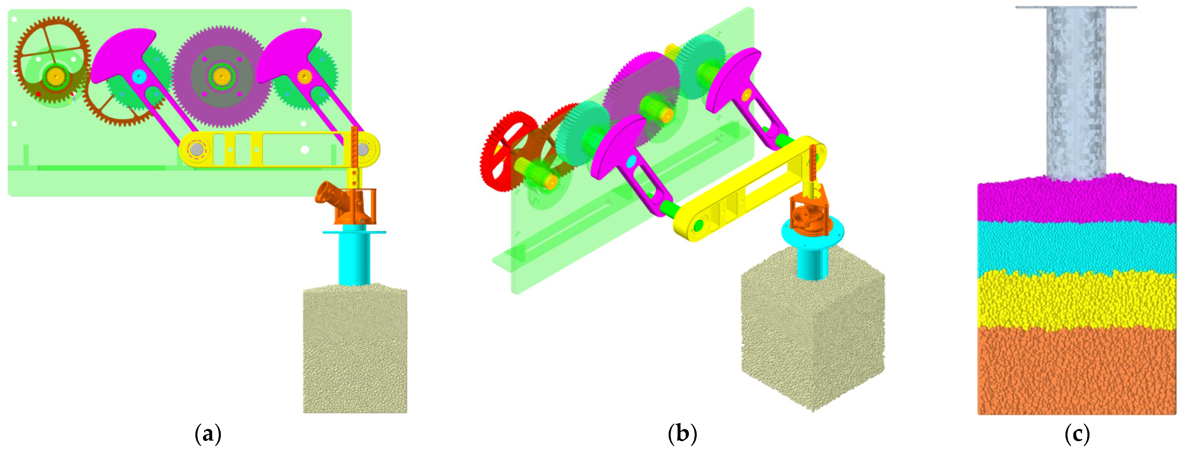Agriculture 13 00142 g003