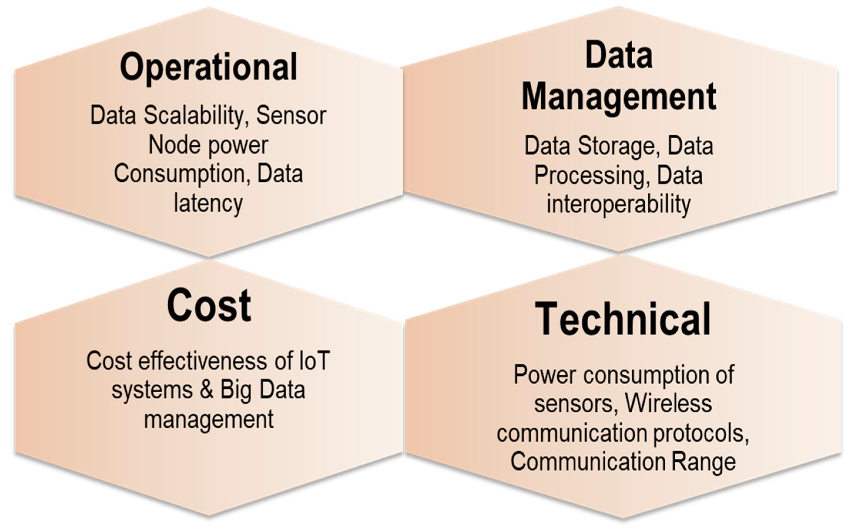 Agriculture 13 00163 g001