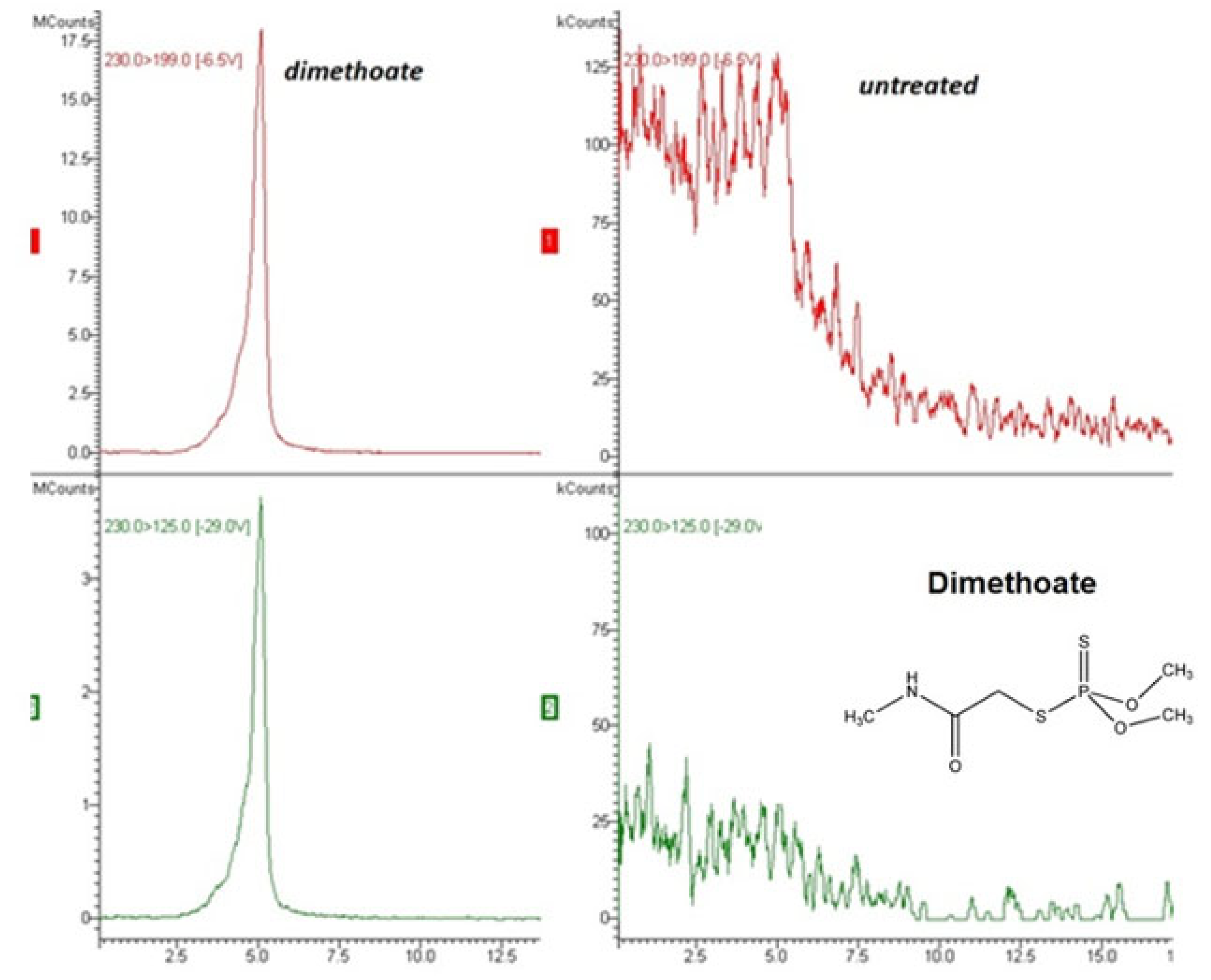 Agriculture 13 00543 g001