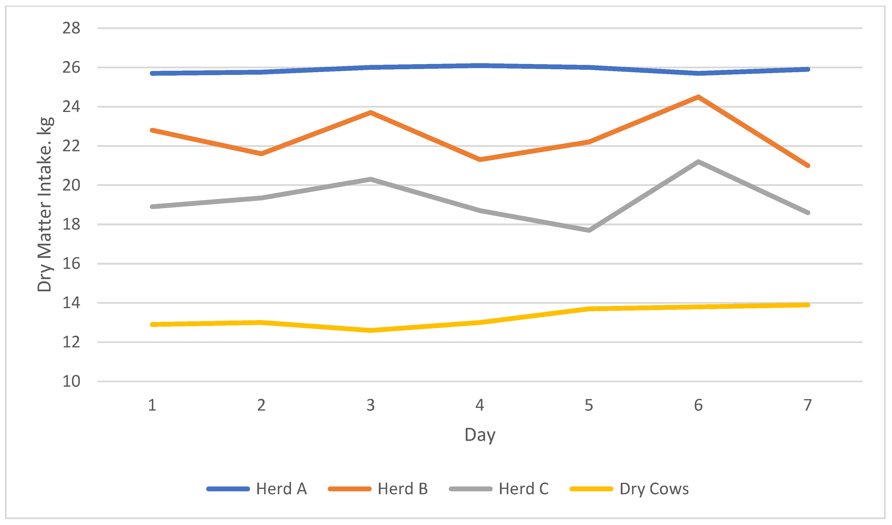 Agriculture 13 01032 g001