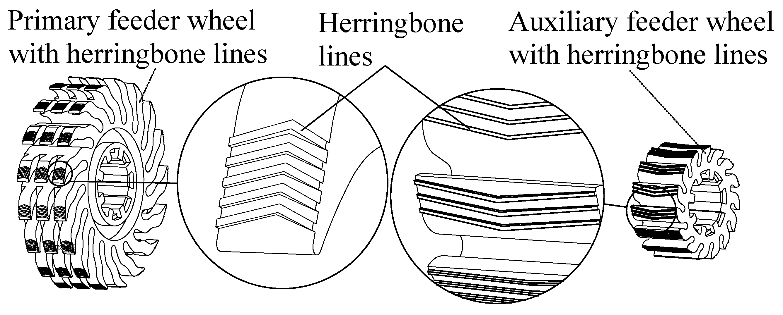 Agriculture 13 01085 g008