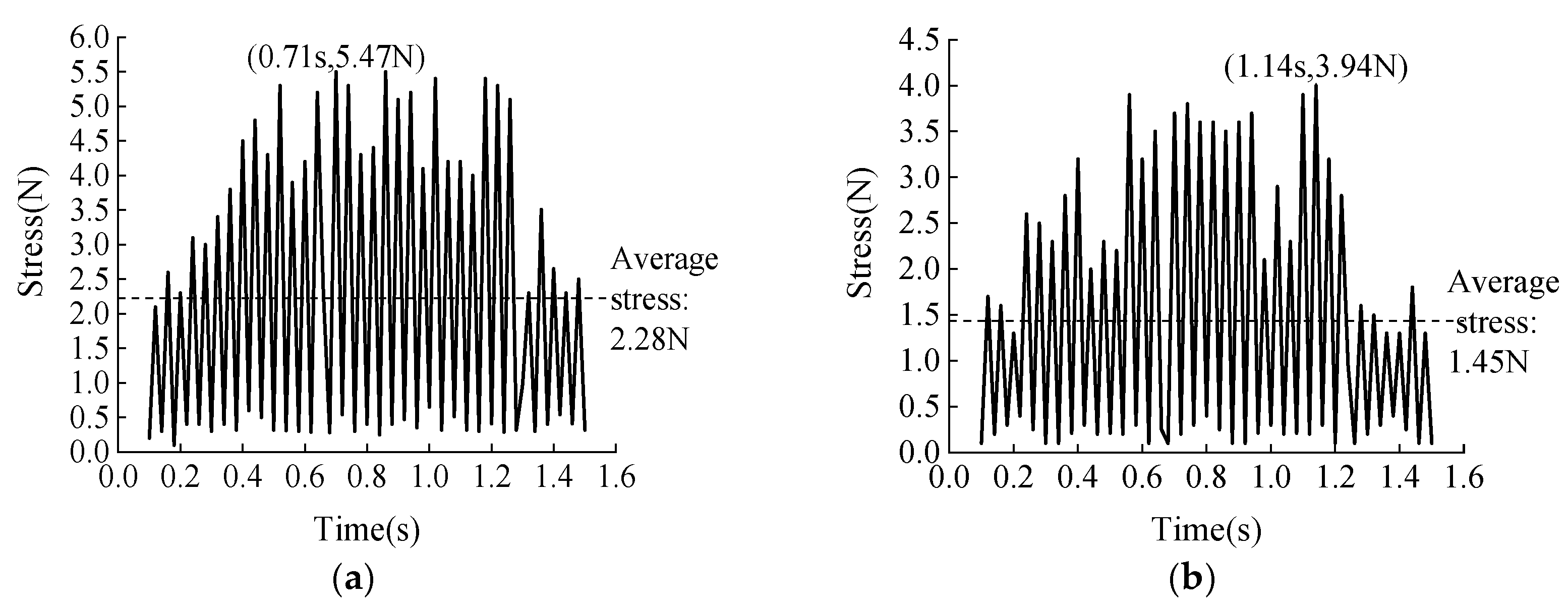 Agriculture 13 01085 g011