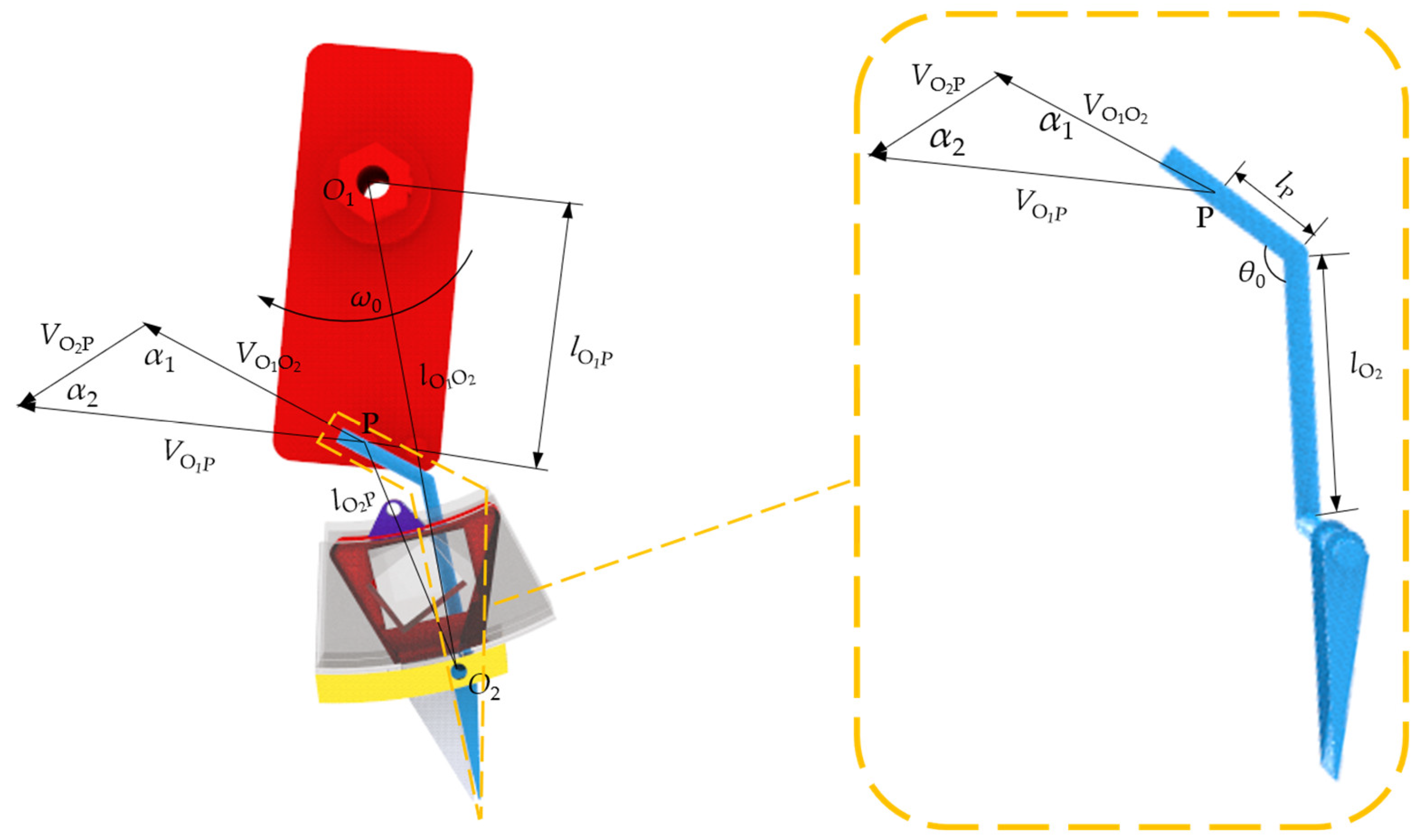 Agriculture 13 01093 g002
