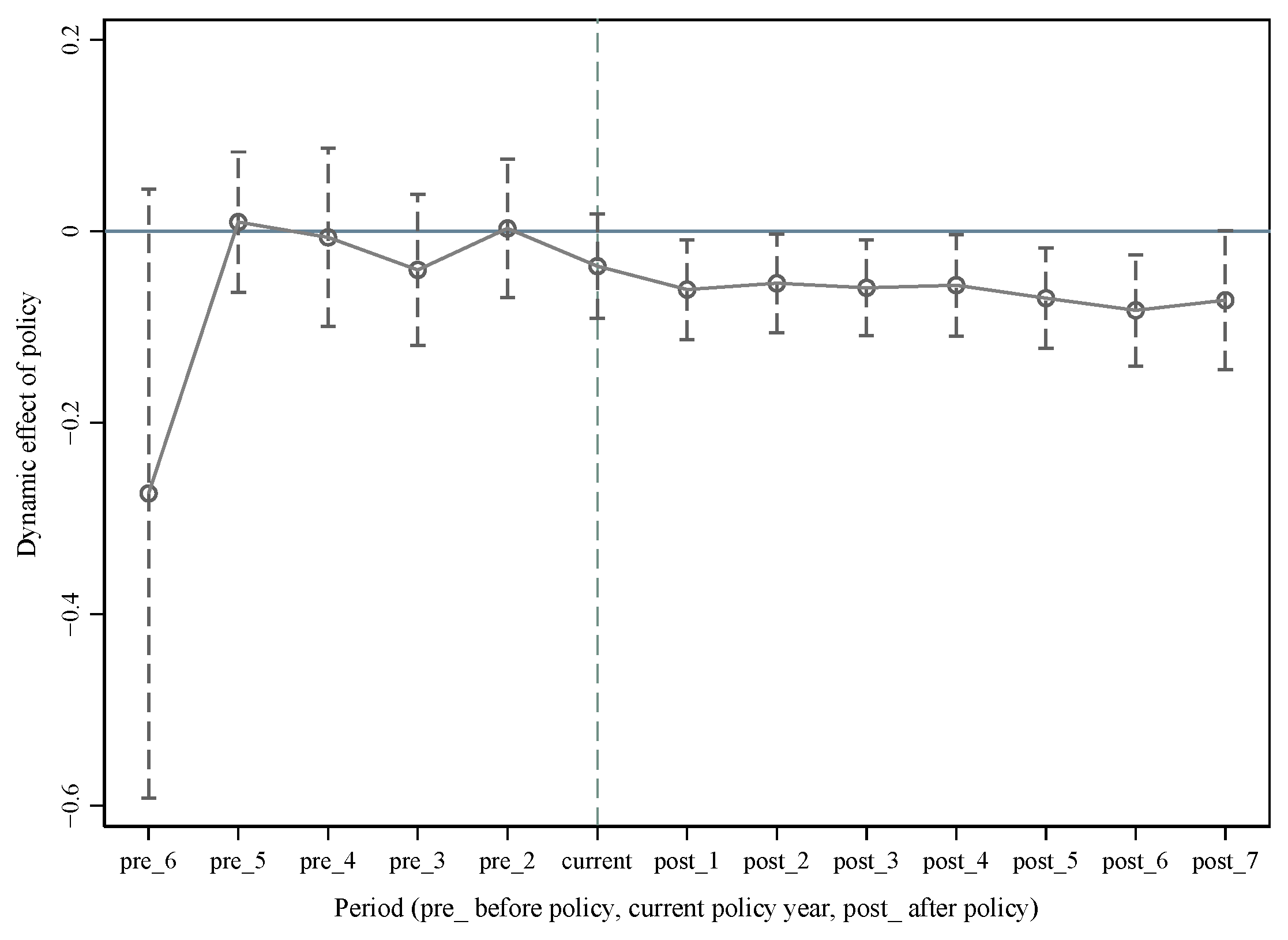 Agriculture 14 00354 g002