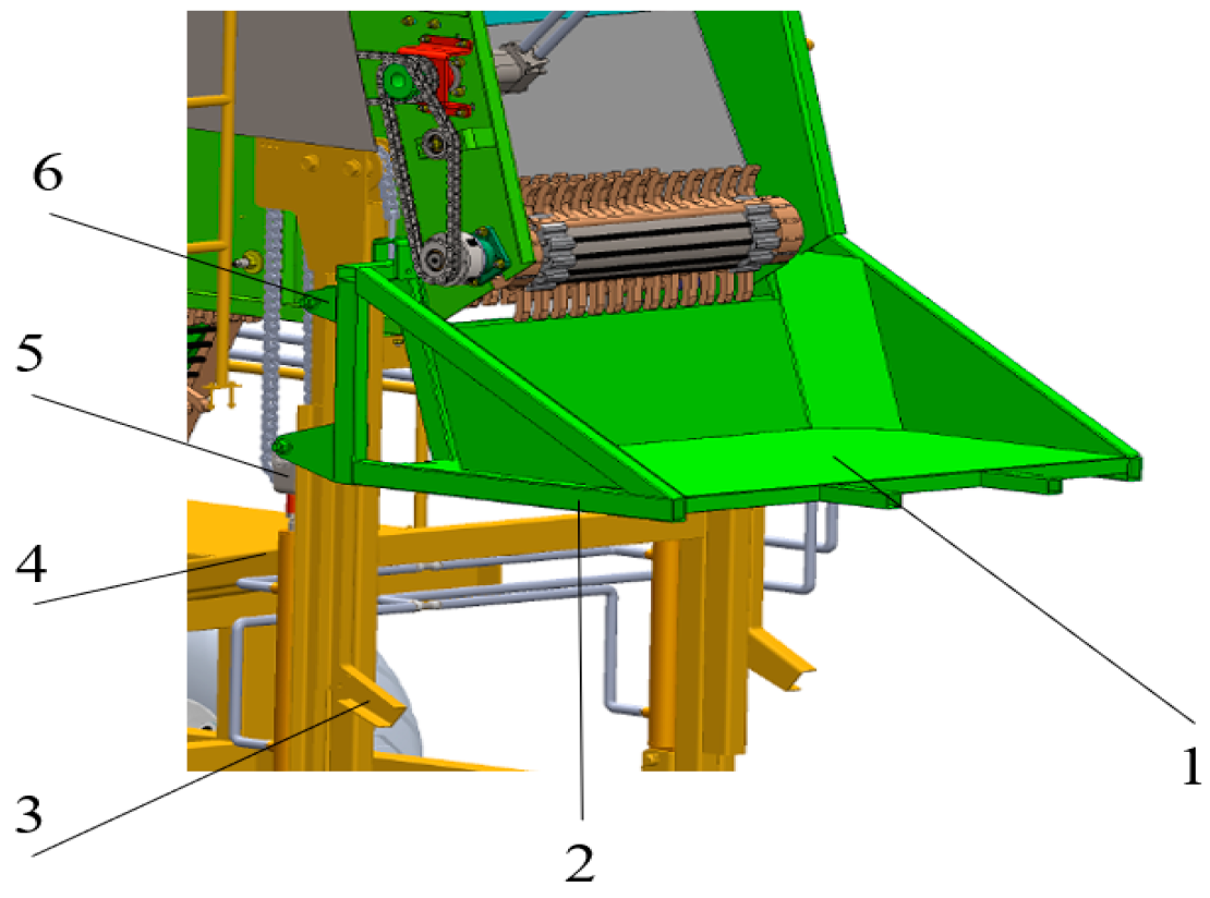 Agriculture 14 00454 g007