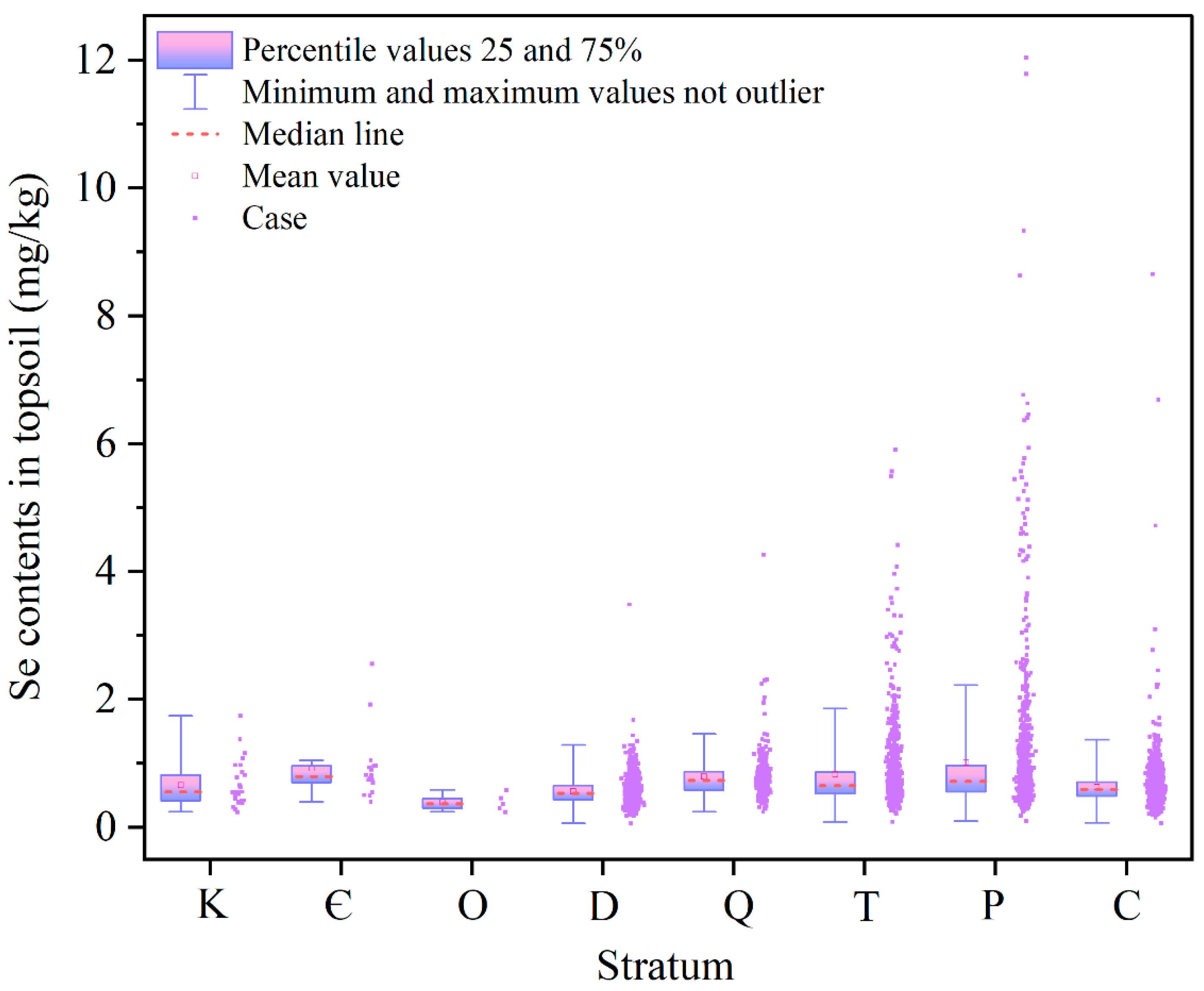 Agriculture 14 00686 g005