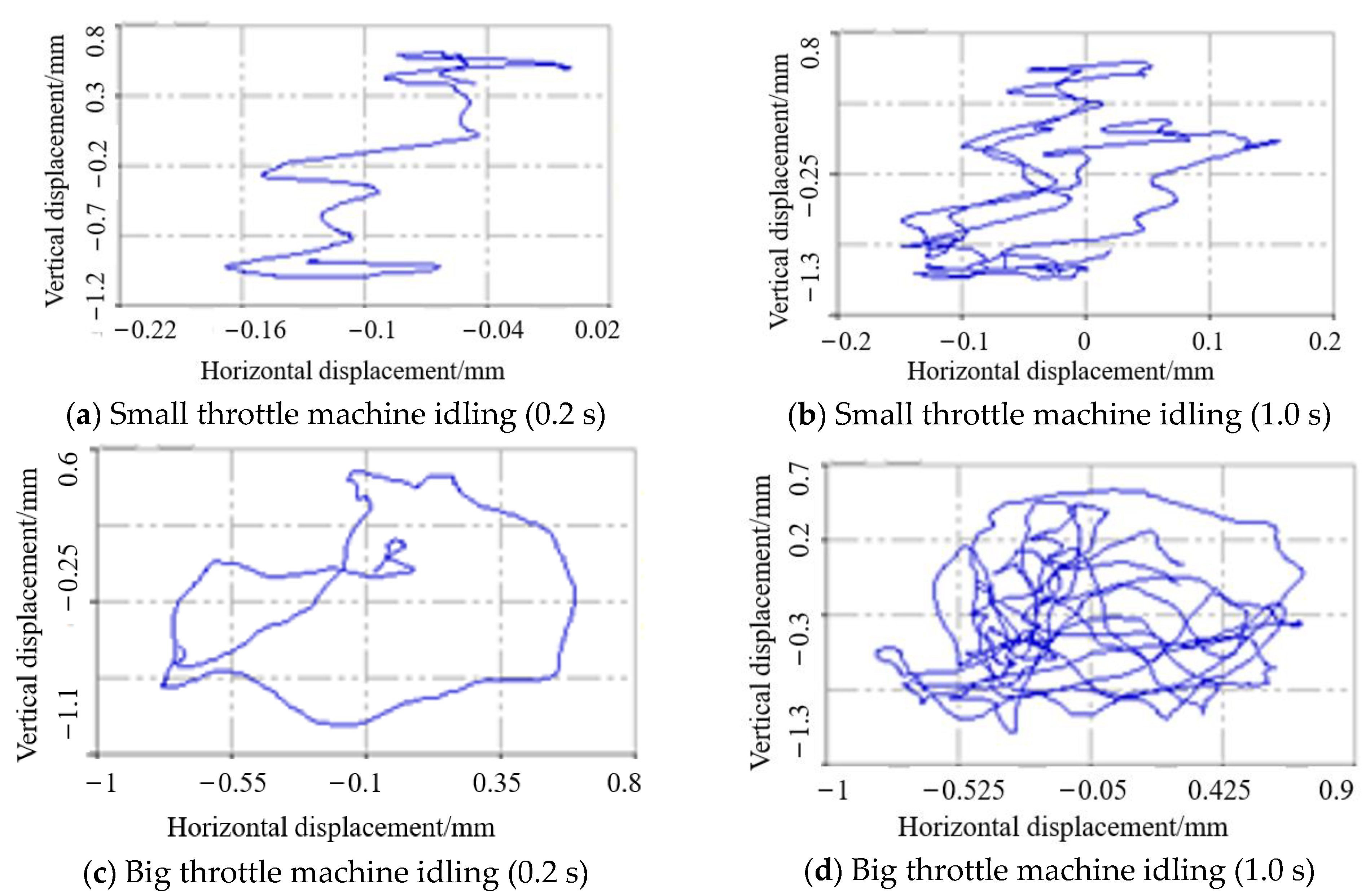 Agriculture 14 00777 g012