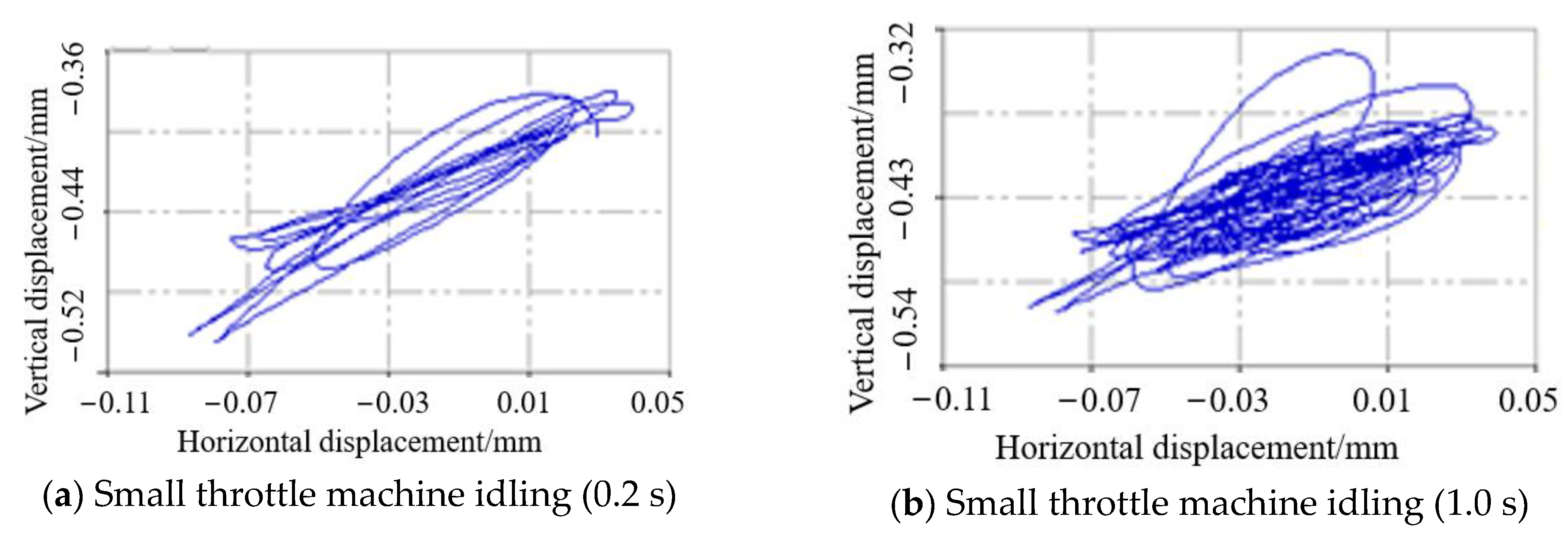 Agriculture 14 00777 g013a