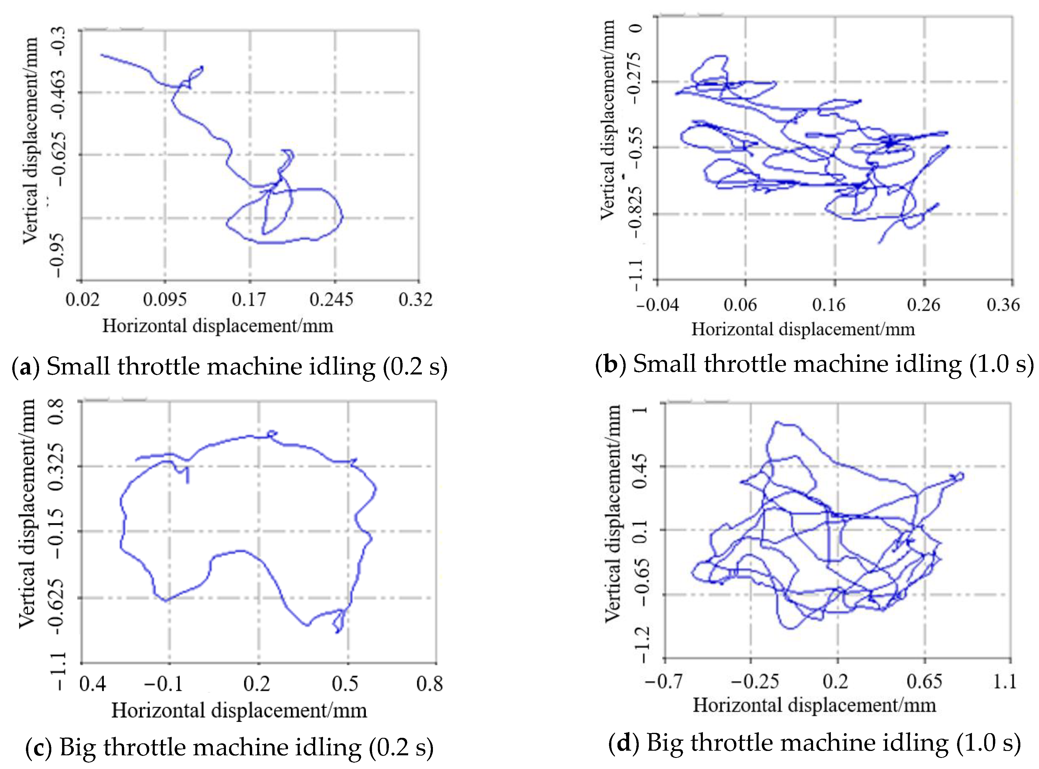 Agriculture 14 00777 g015