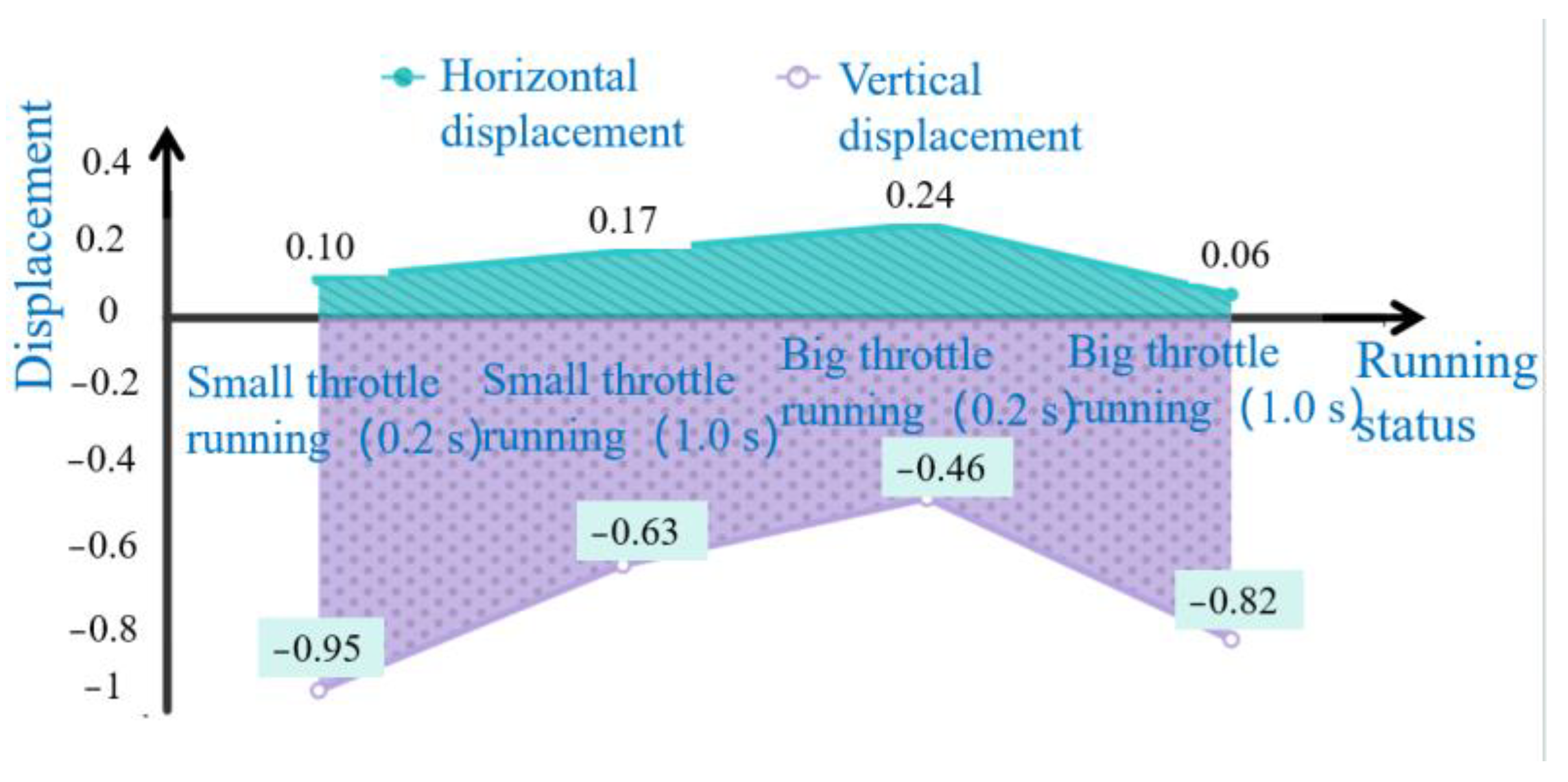 Agriculture 14 00777 g016