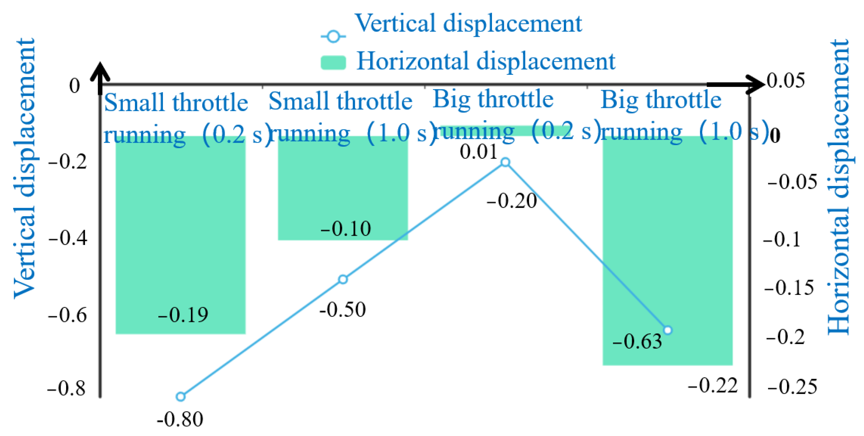 Agriculture 14 00777 g018
