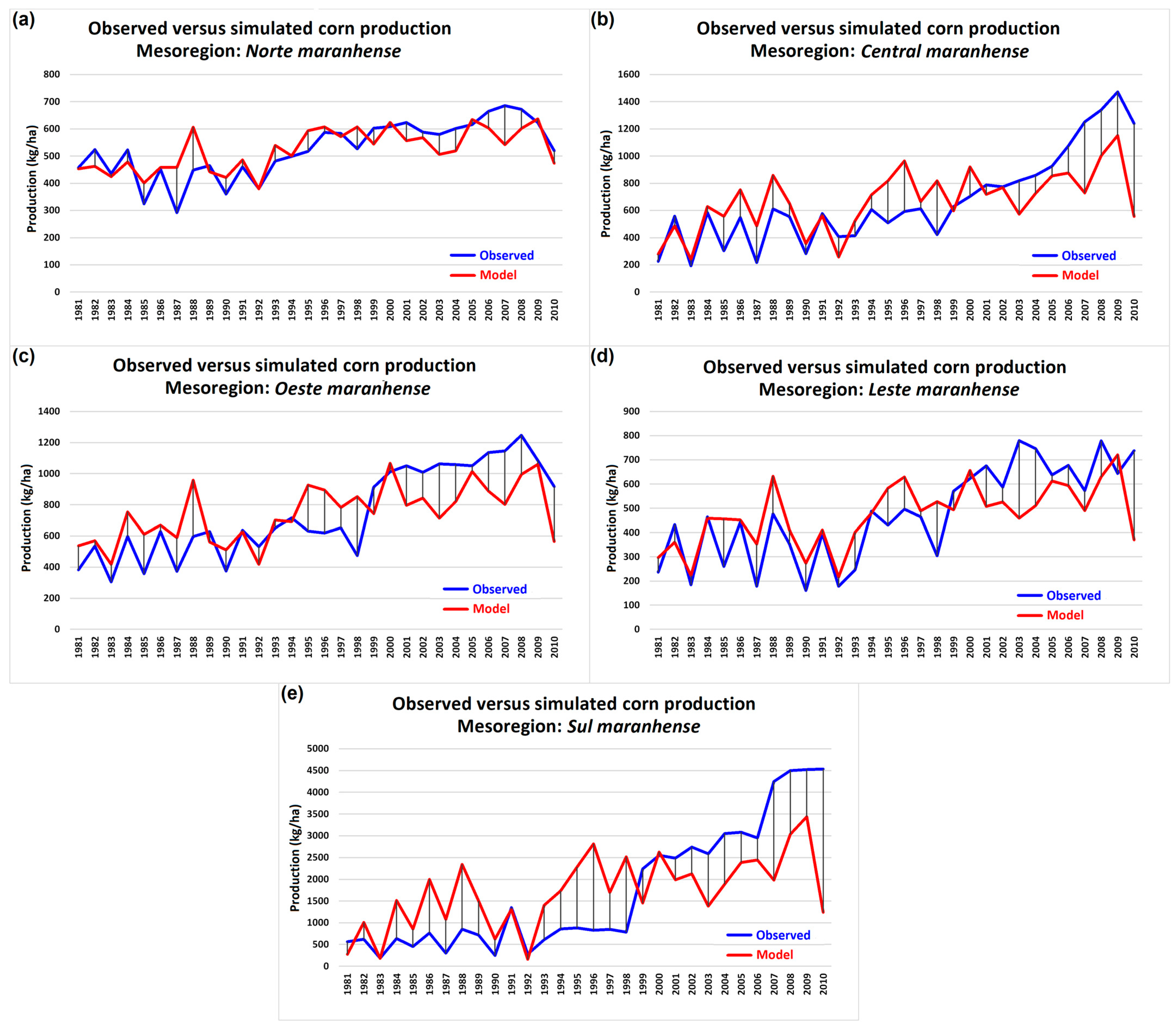 Agriengineering 06 00051 g008