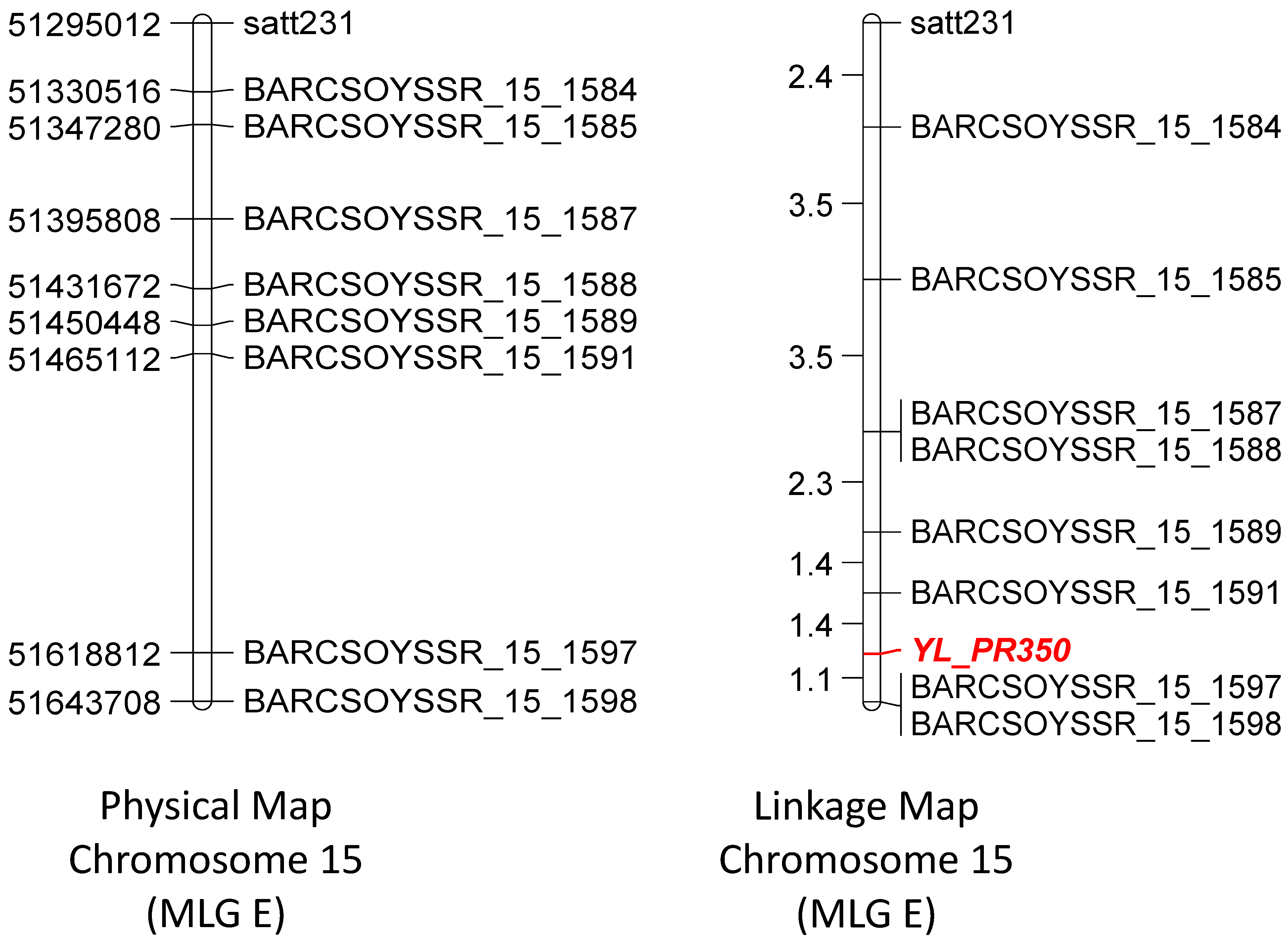Agronomy 04 00462 g001