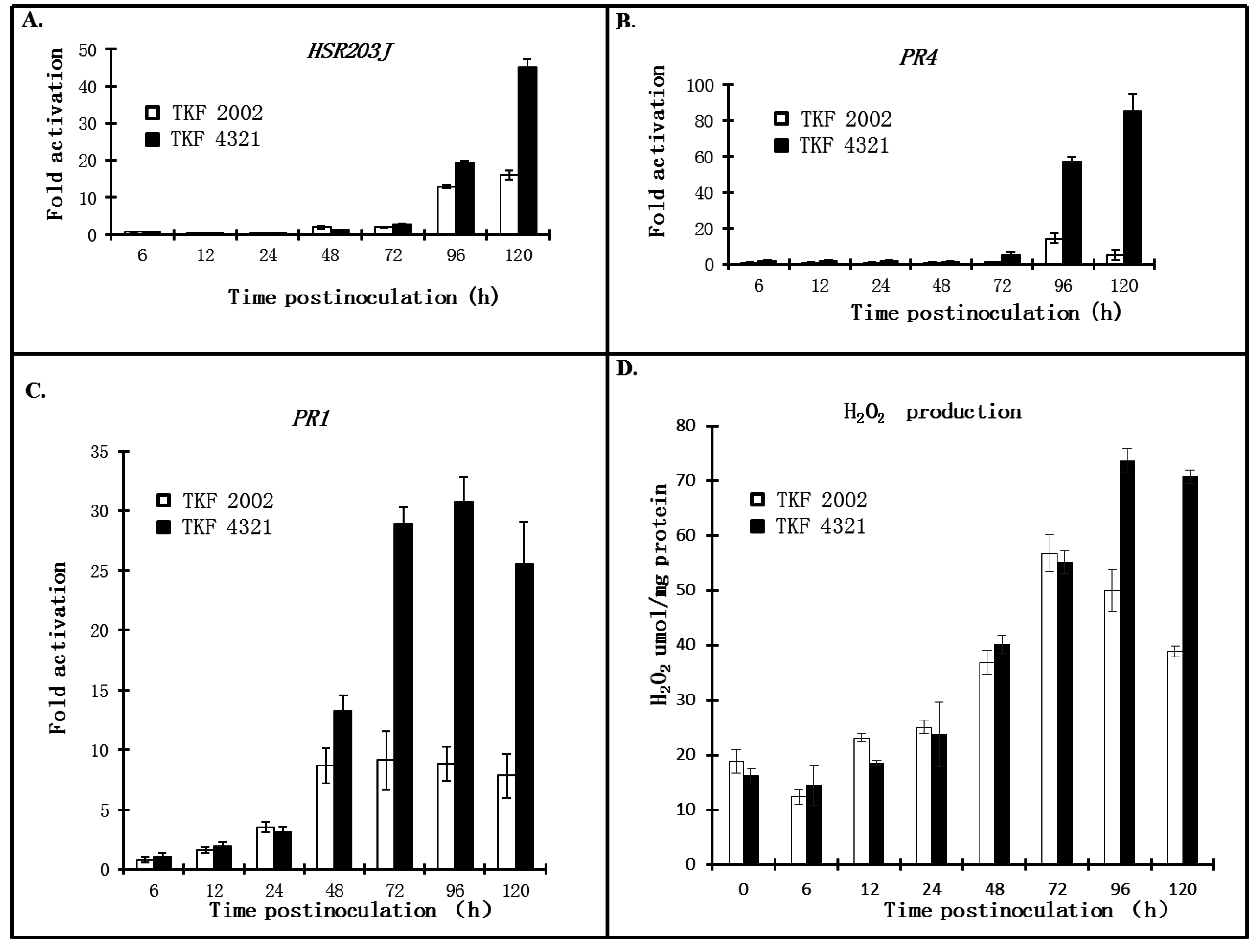 Agronomy 05 00555 g003