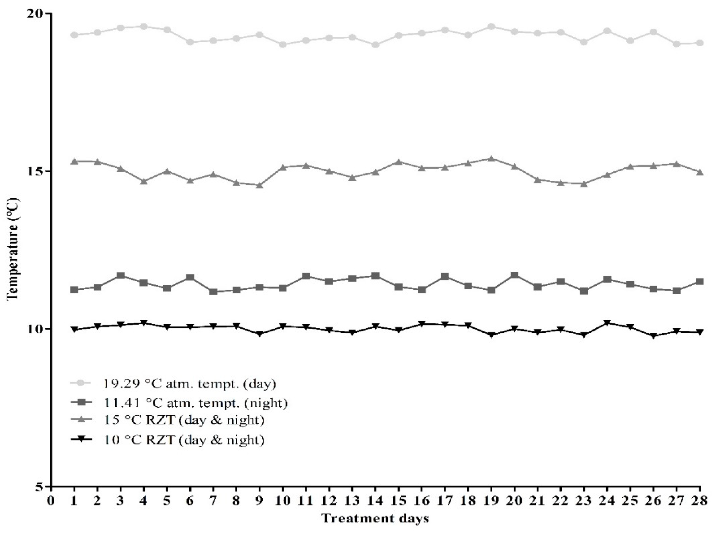 Agronomy 09 00047 g001