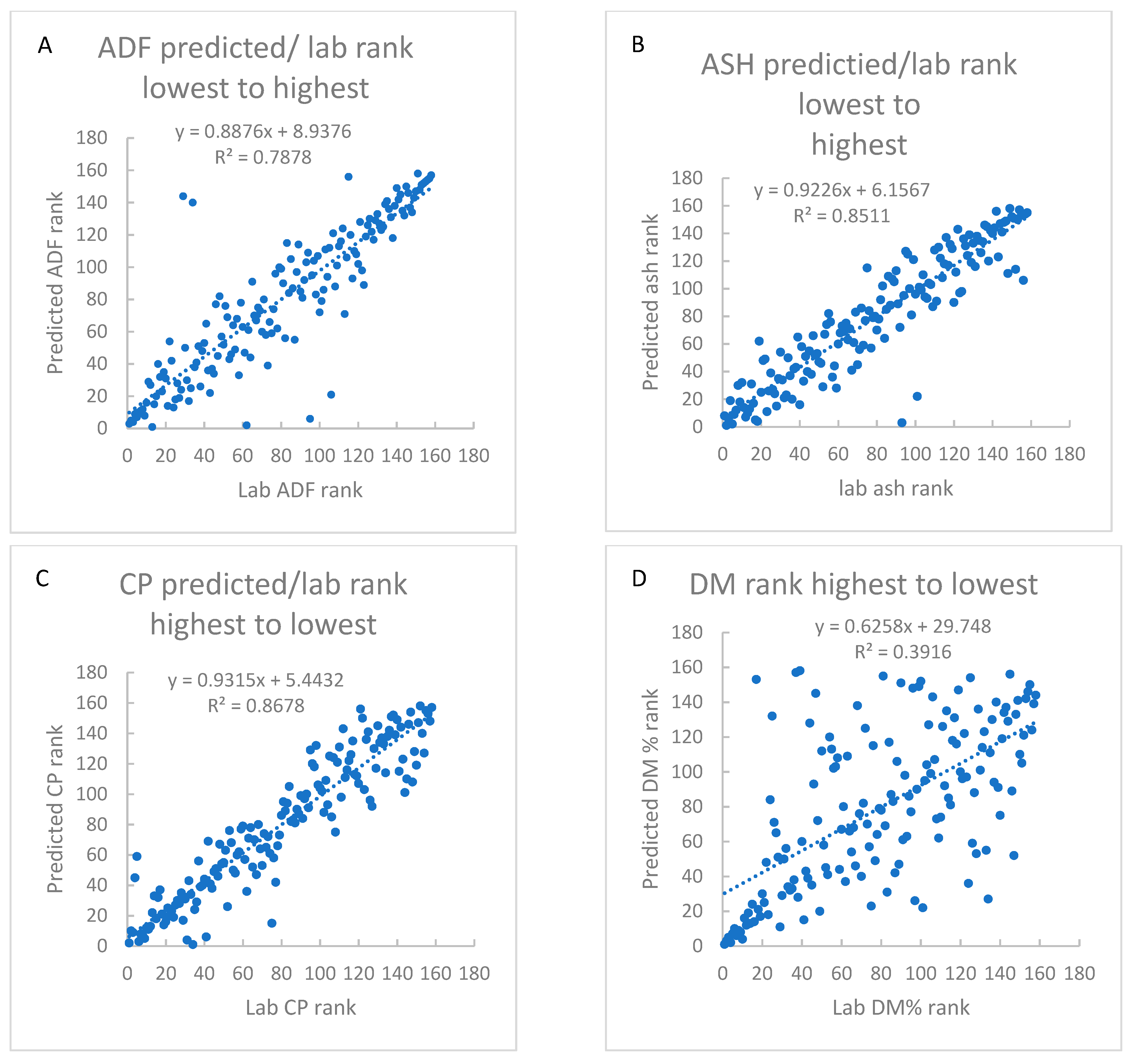 Agronomy 09 00293 g003a Agronomy 09 00293 g003a