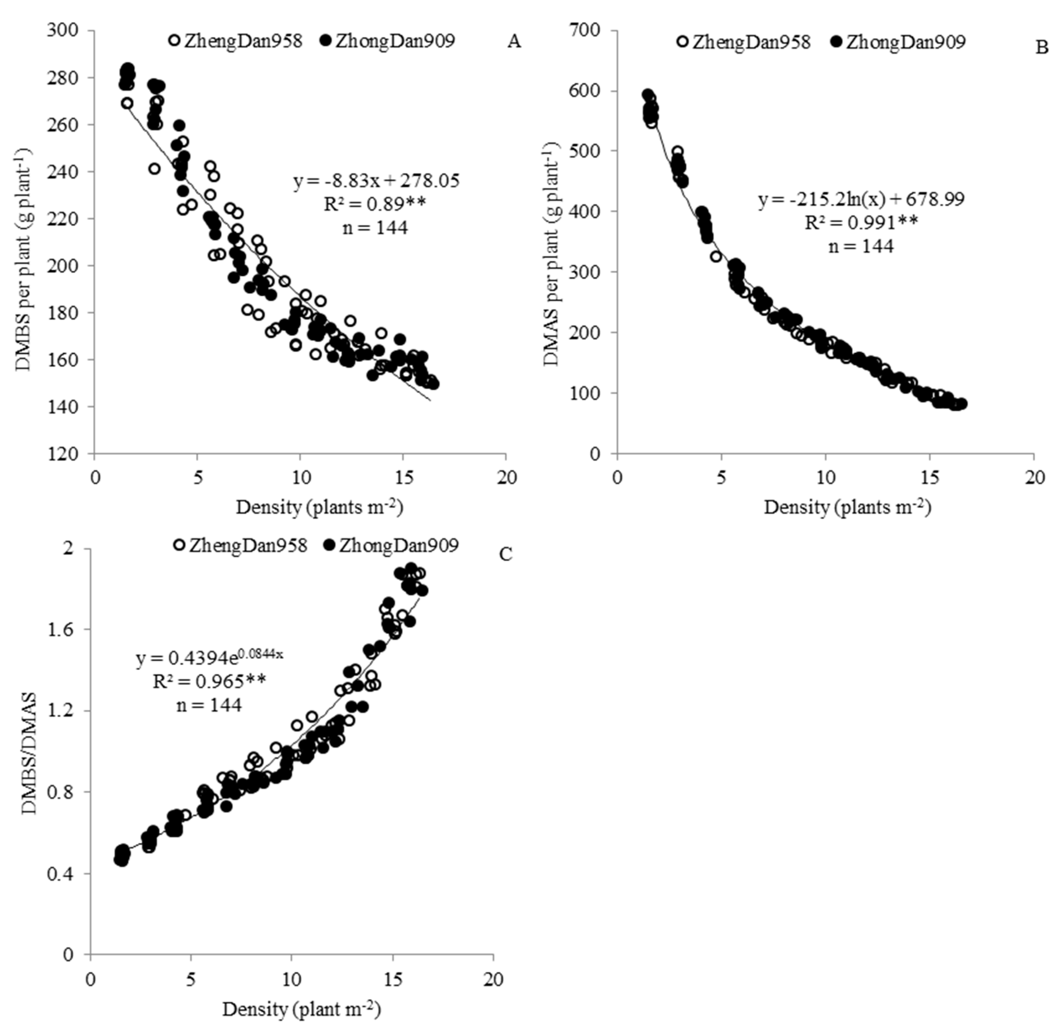 Agronomy 10 00281 g001