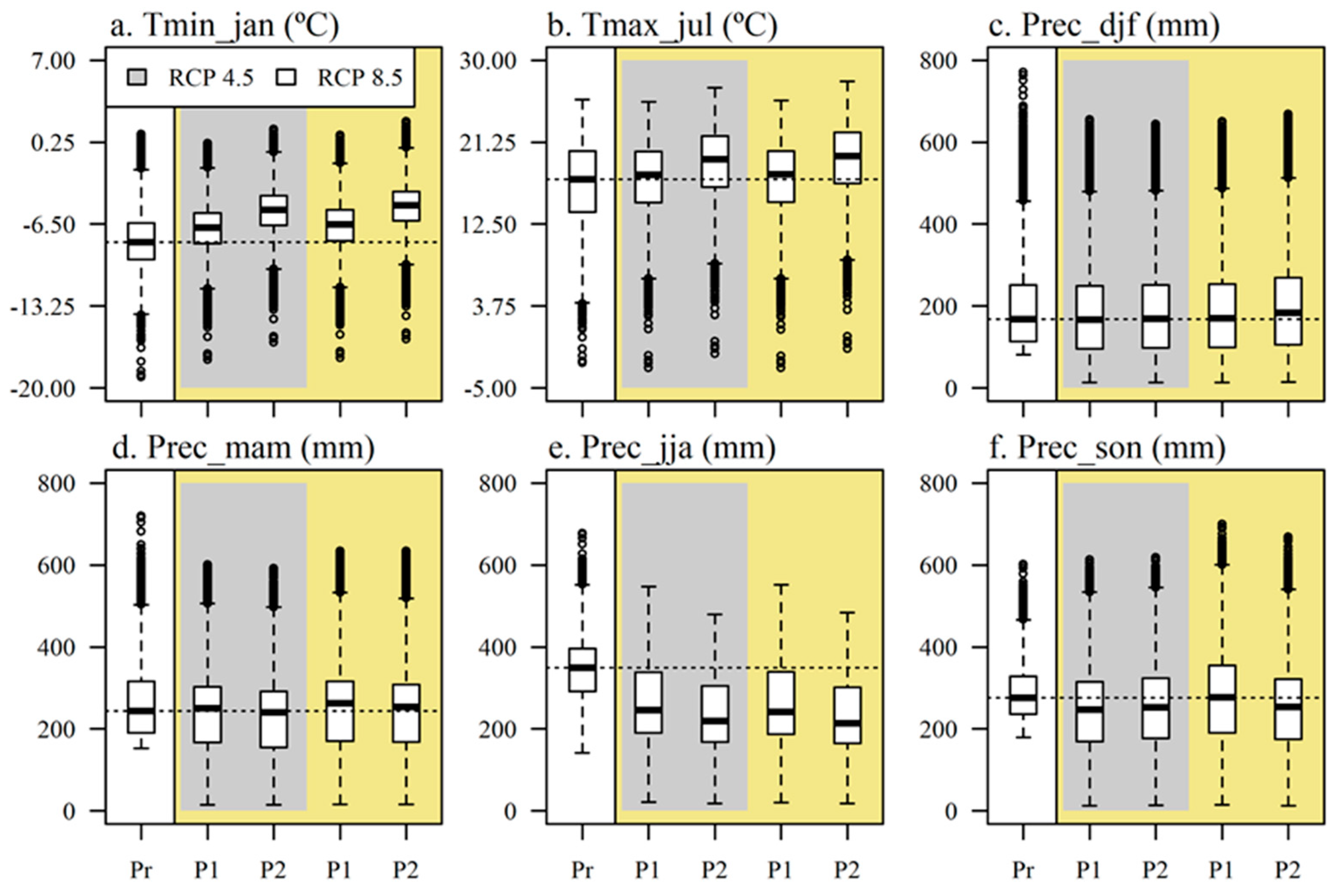 Agronomy 10 00926 g002